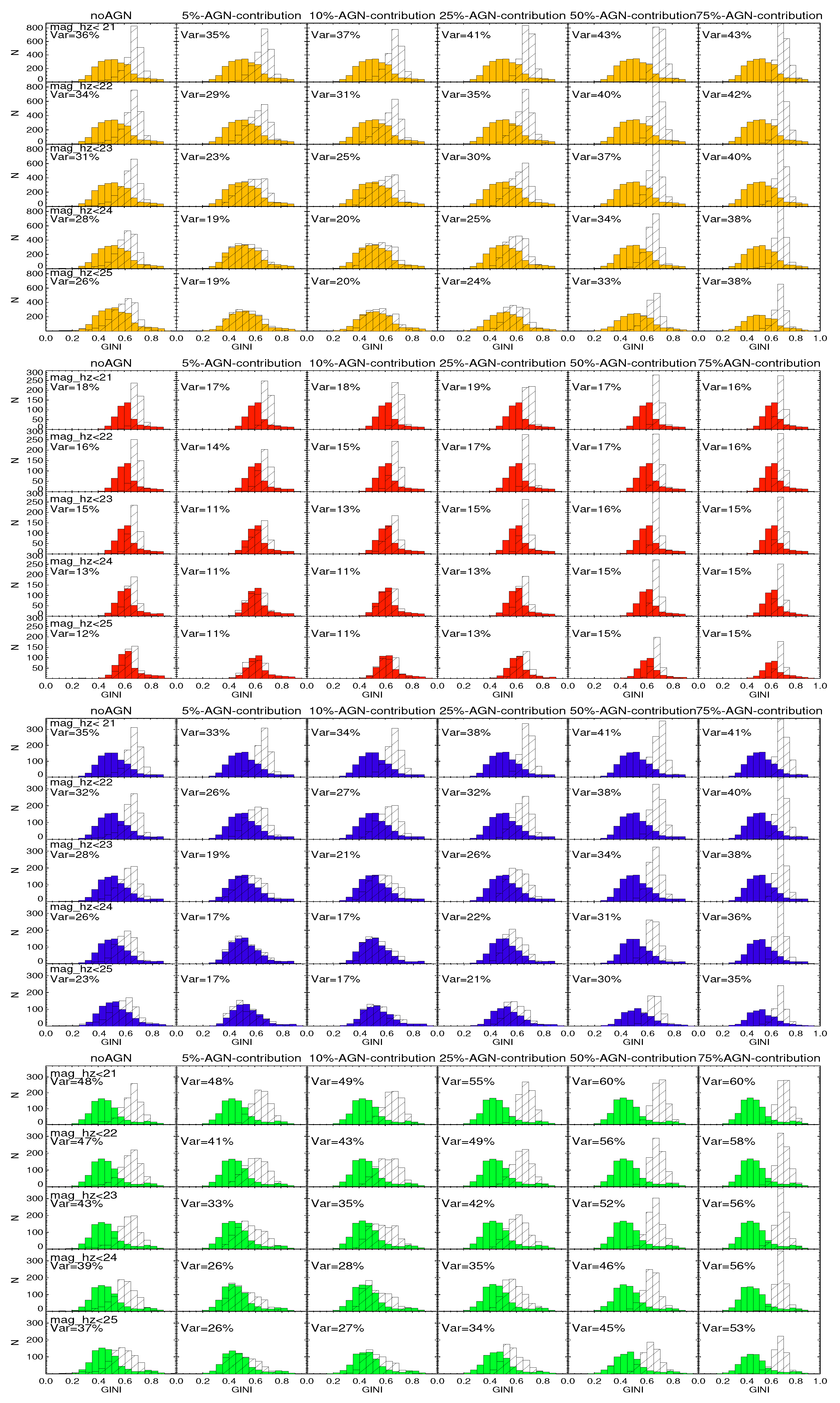 Galaxies 13 00084 g0a2 Galaxies 13 00084 g0a2