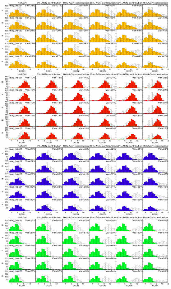 Galaxies 13 00084 g0a3