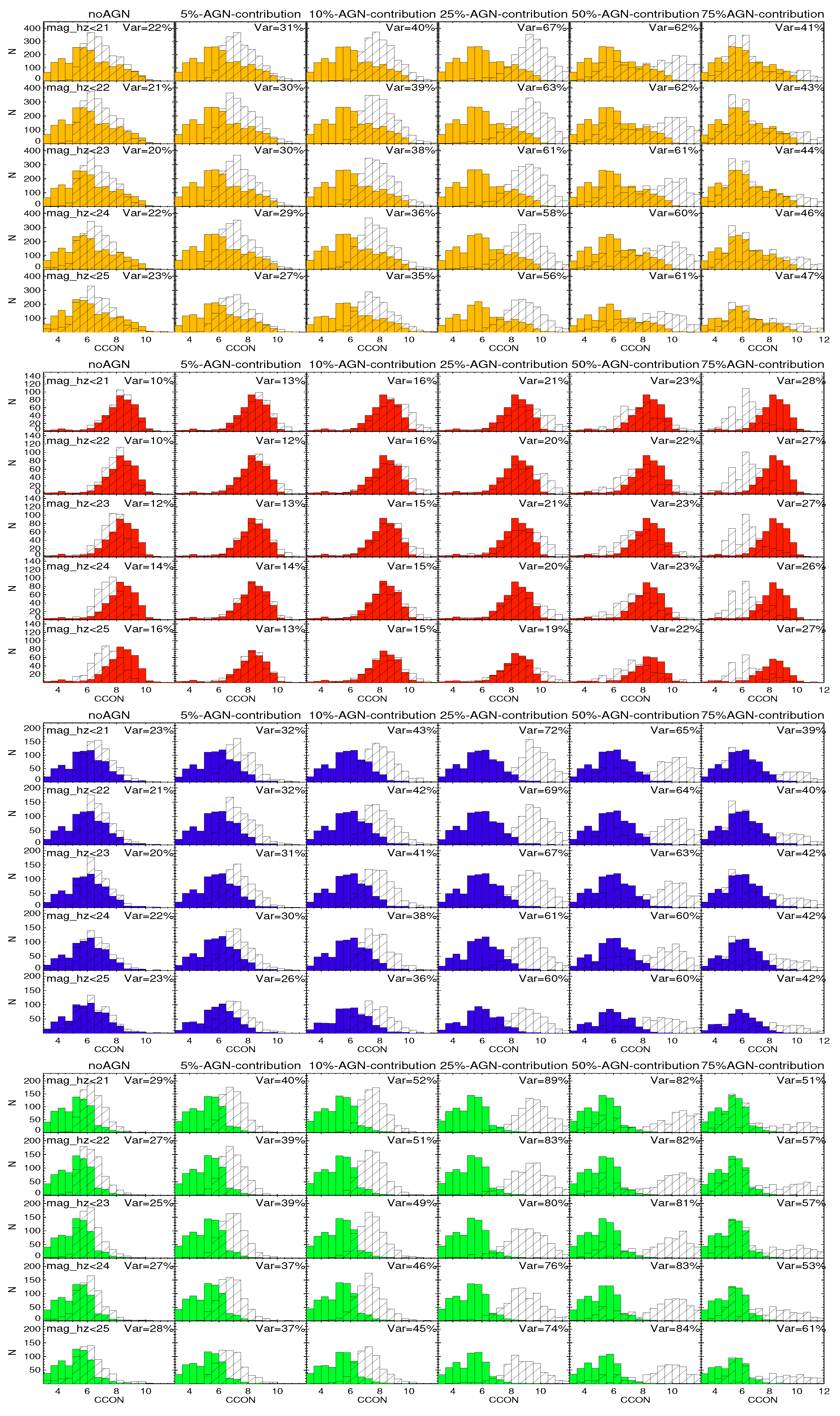 Galaxies 13 00084 g0a3 Galaxies 13 00084 g0a3