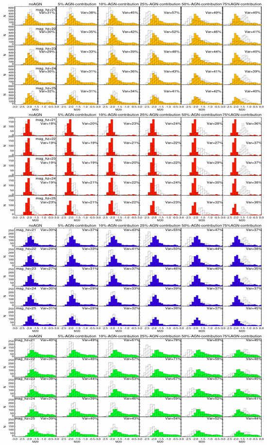 Galaxies 13 00084 g0a4