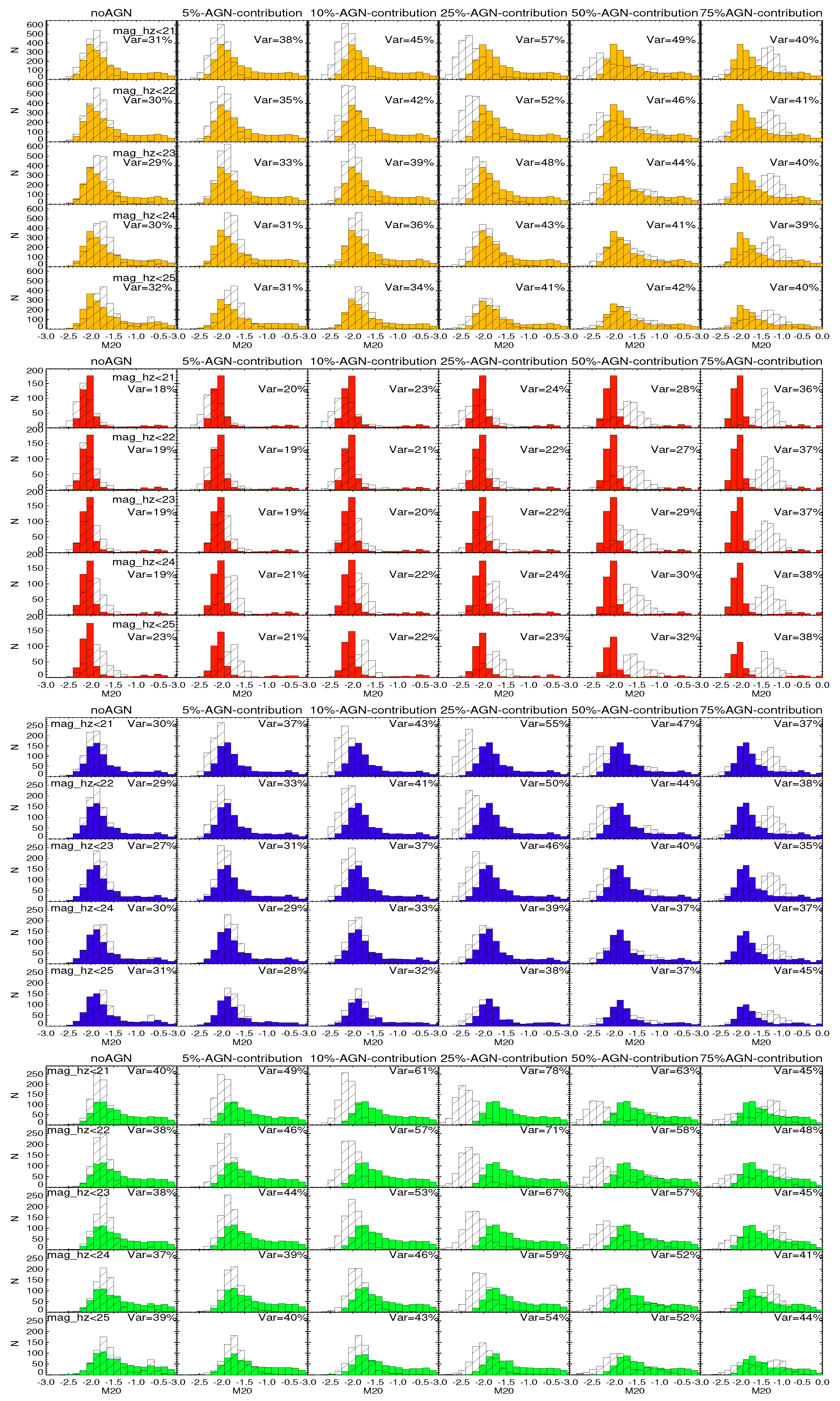Galaxies 13 00084 g0a4 Galaxies 13 00084 g0a4