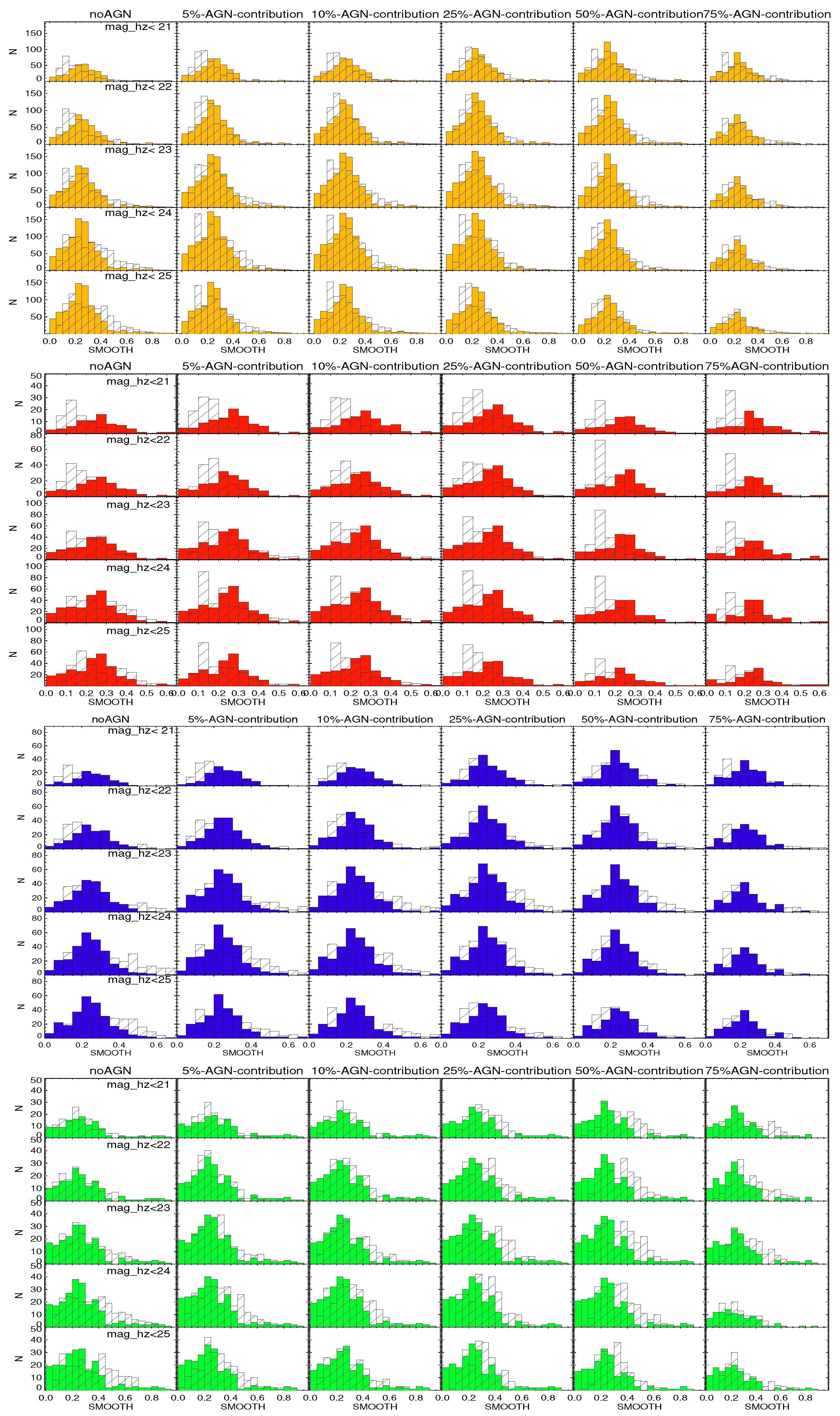 Galaxies 13 00084 g0a6 Galaxies 13 00084 g0a6