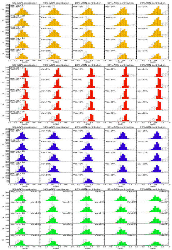 Galaxies 13 00084 g0a7