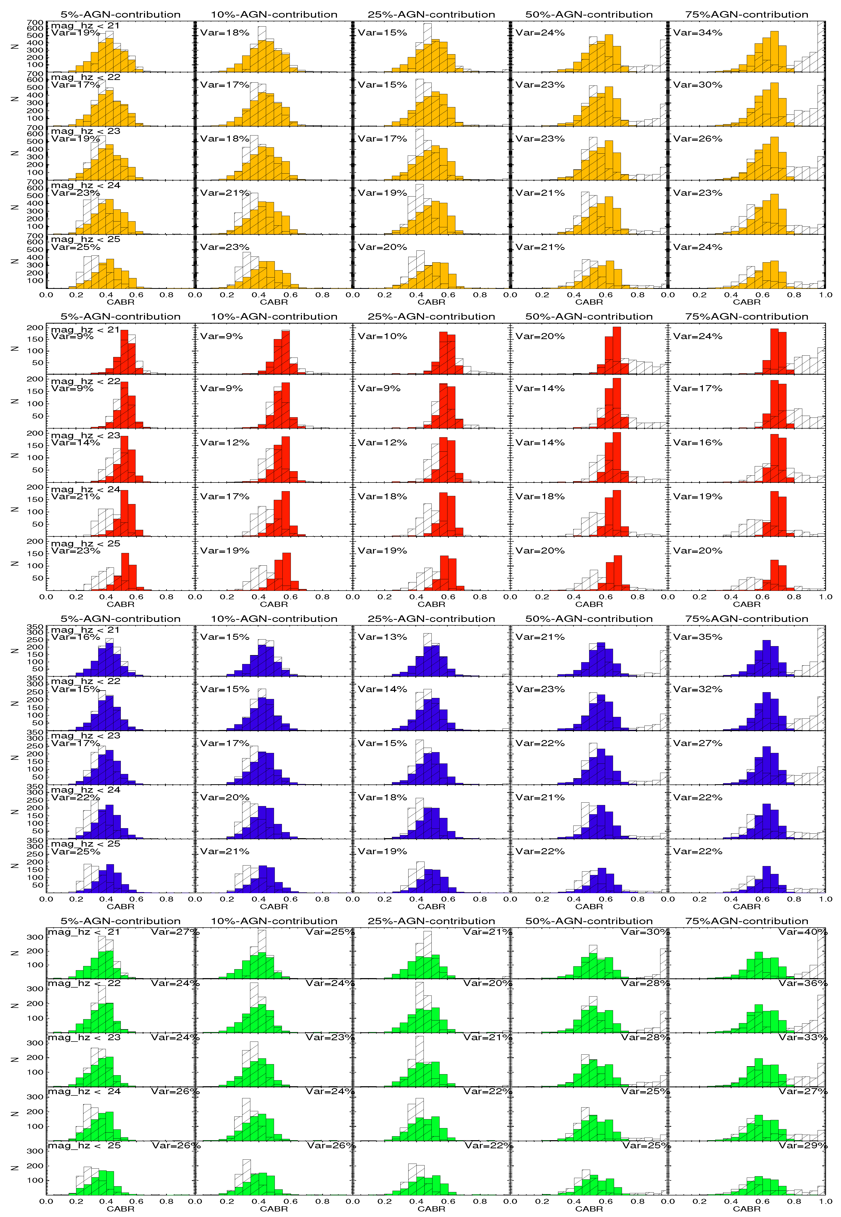 Galaxies 13 00084 g0a7 Galaxies 13 00084 g0a7