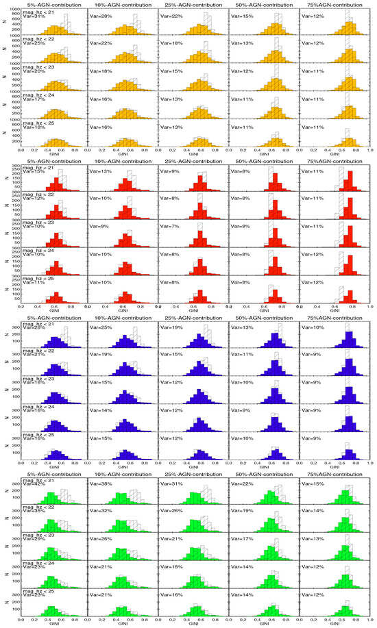 Galaxies 13 00084 g0a8