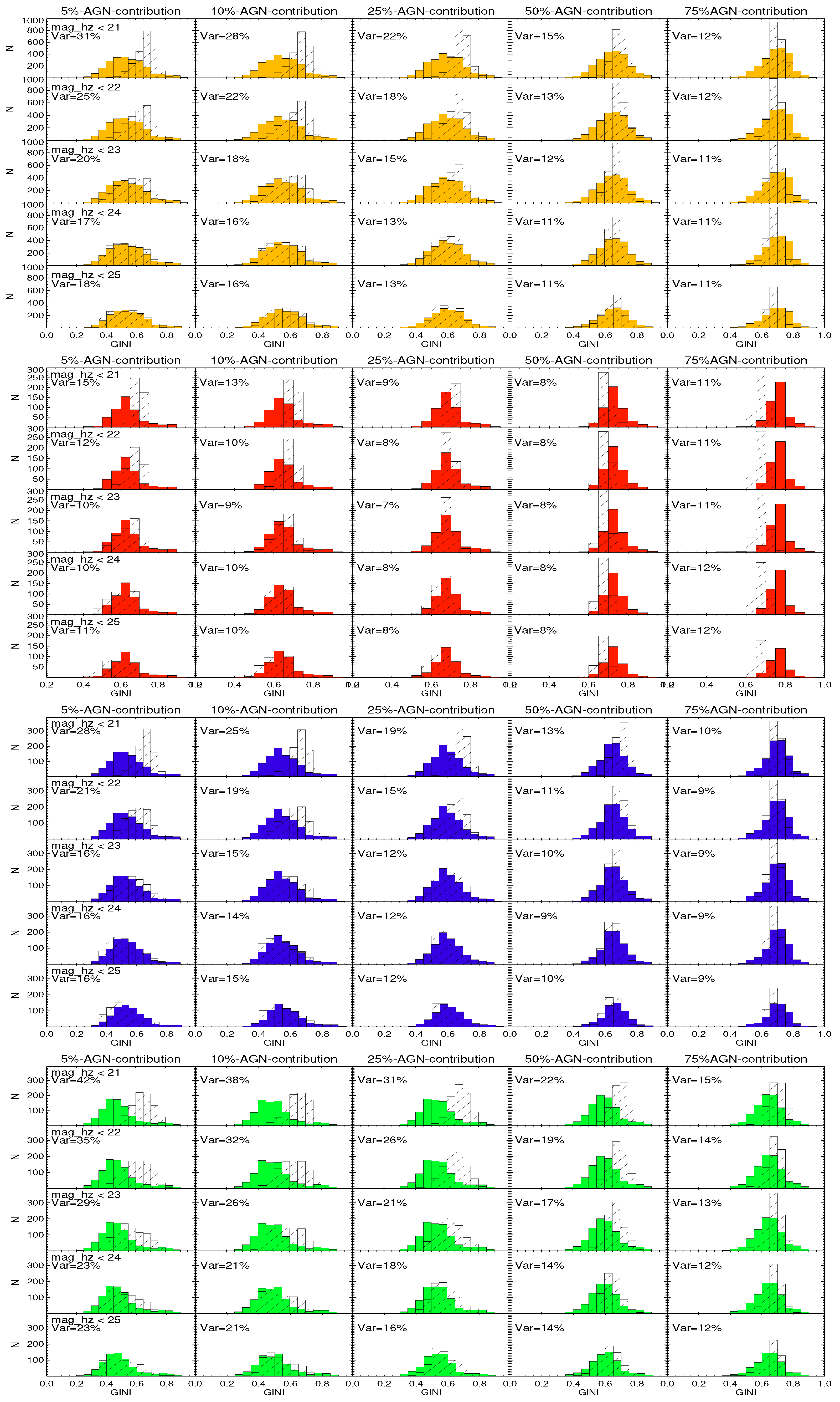 Galaxies 13 00084 g0a8 Galaxies 13 00084 g0a8