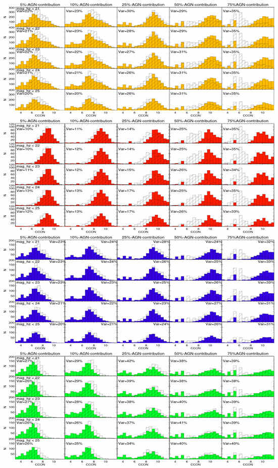 Galaxies 13 00084 g0a9