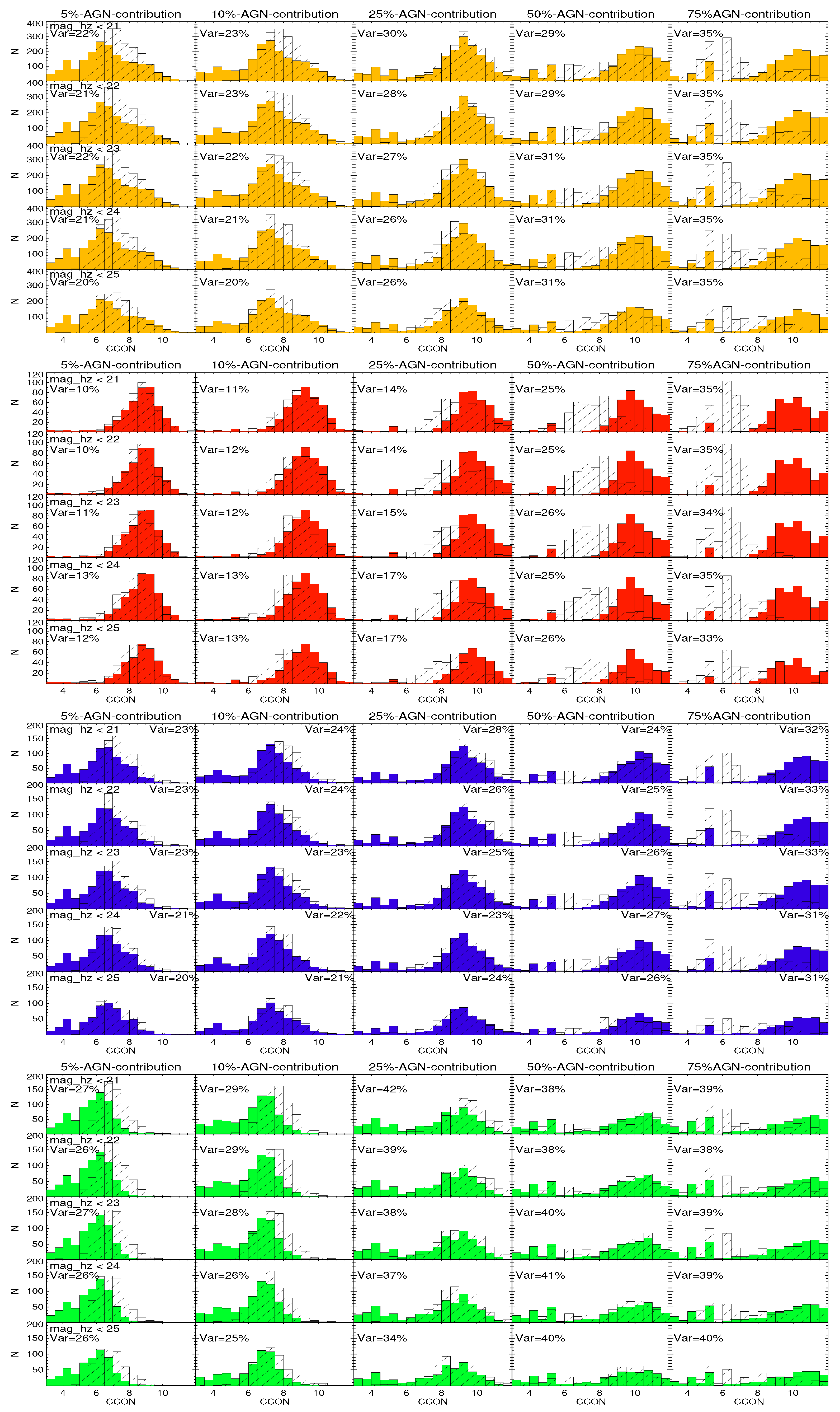 Galaxies 13 00084 g0a9 Galaxies 13 00084 g0a9