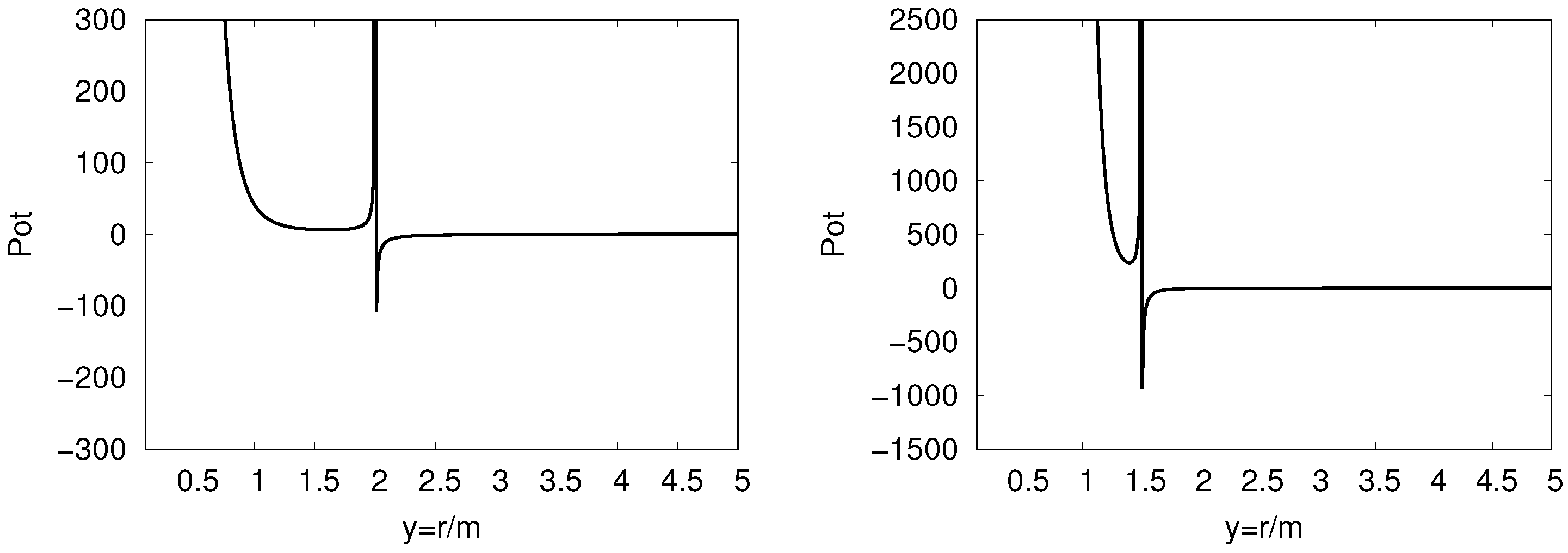 Galaxies 13 00085 g001