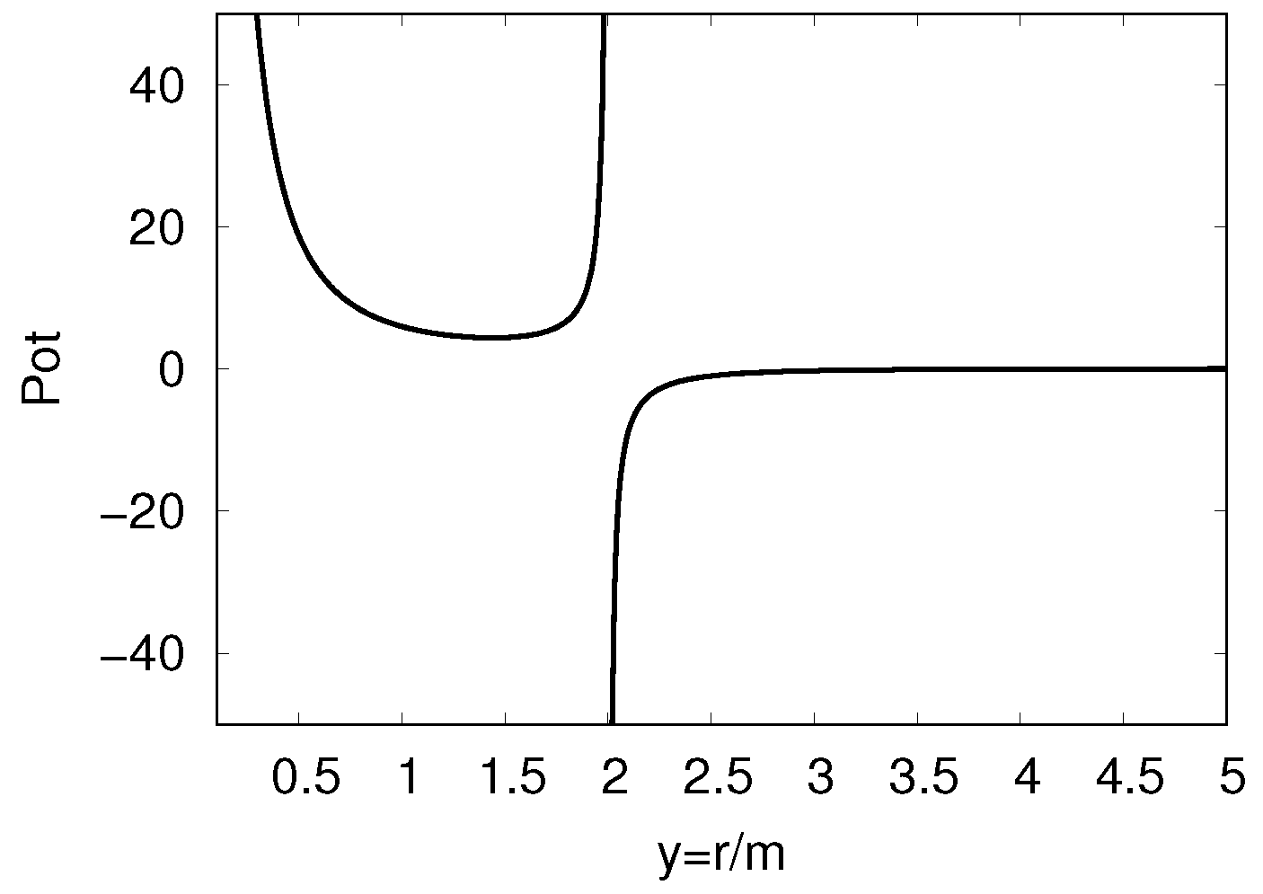 Galaxies 13 00085 g003
