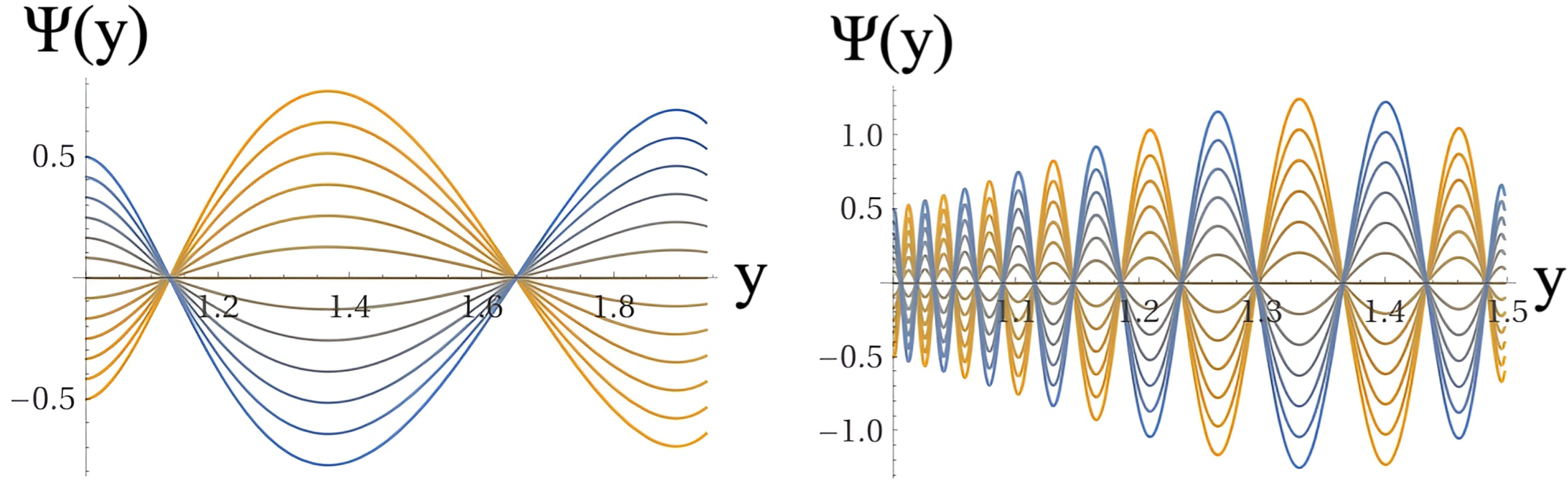 Galaxies 13 00085 g004