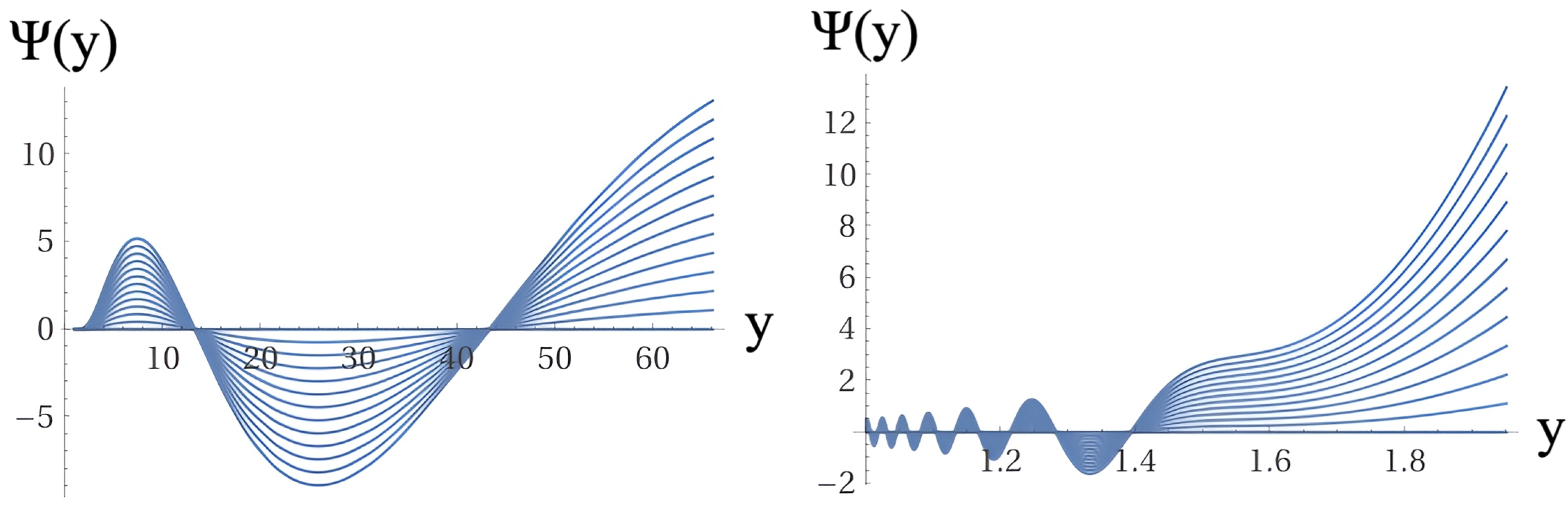 Galaxies 13 00085 g006