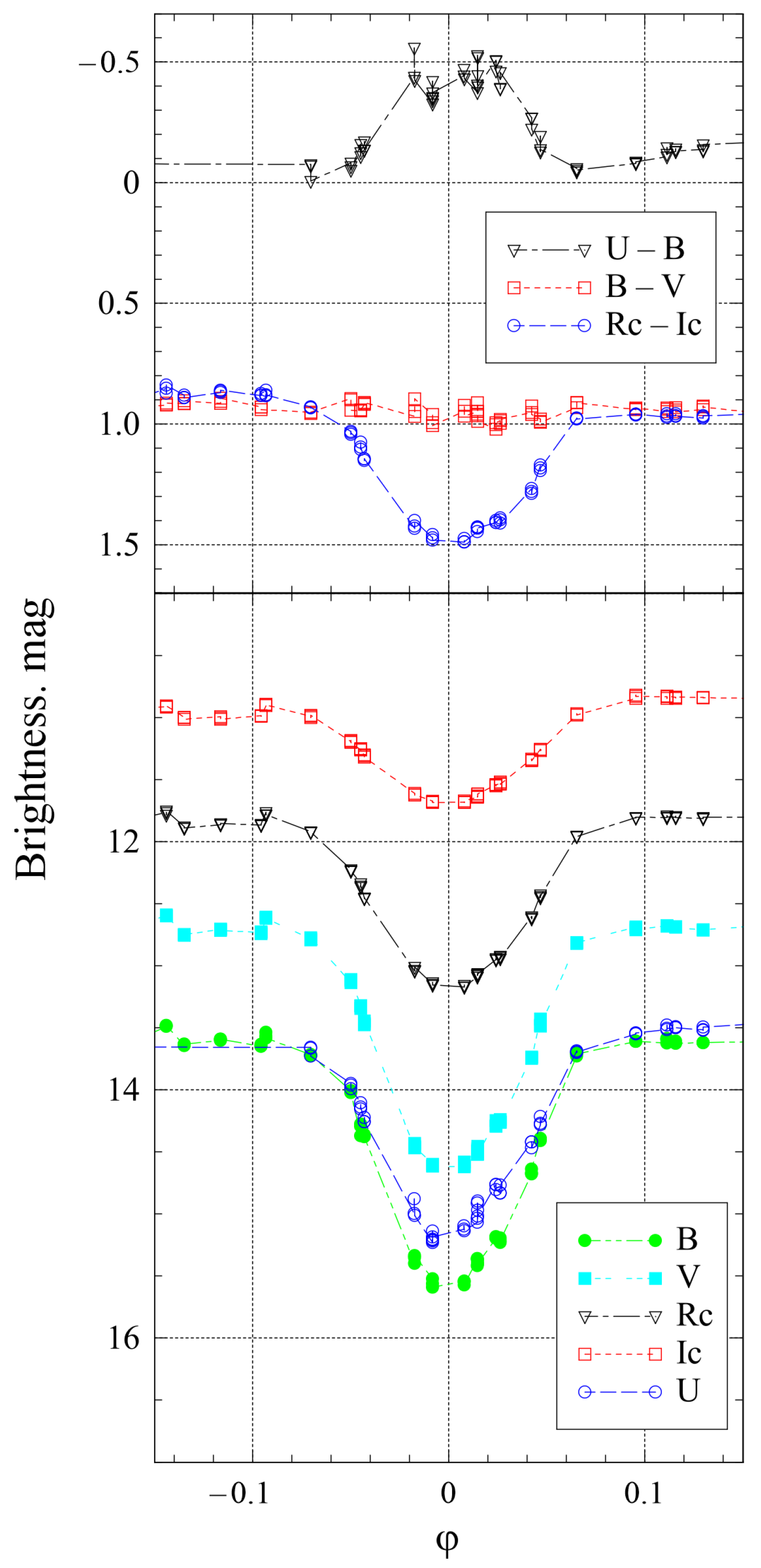 Galaxies 13 00086 g003