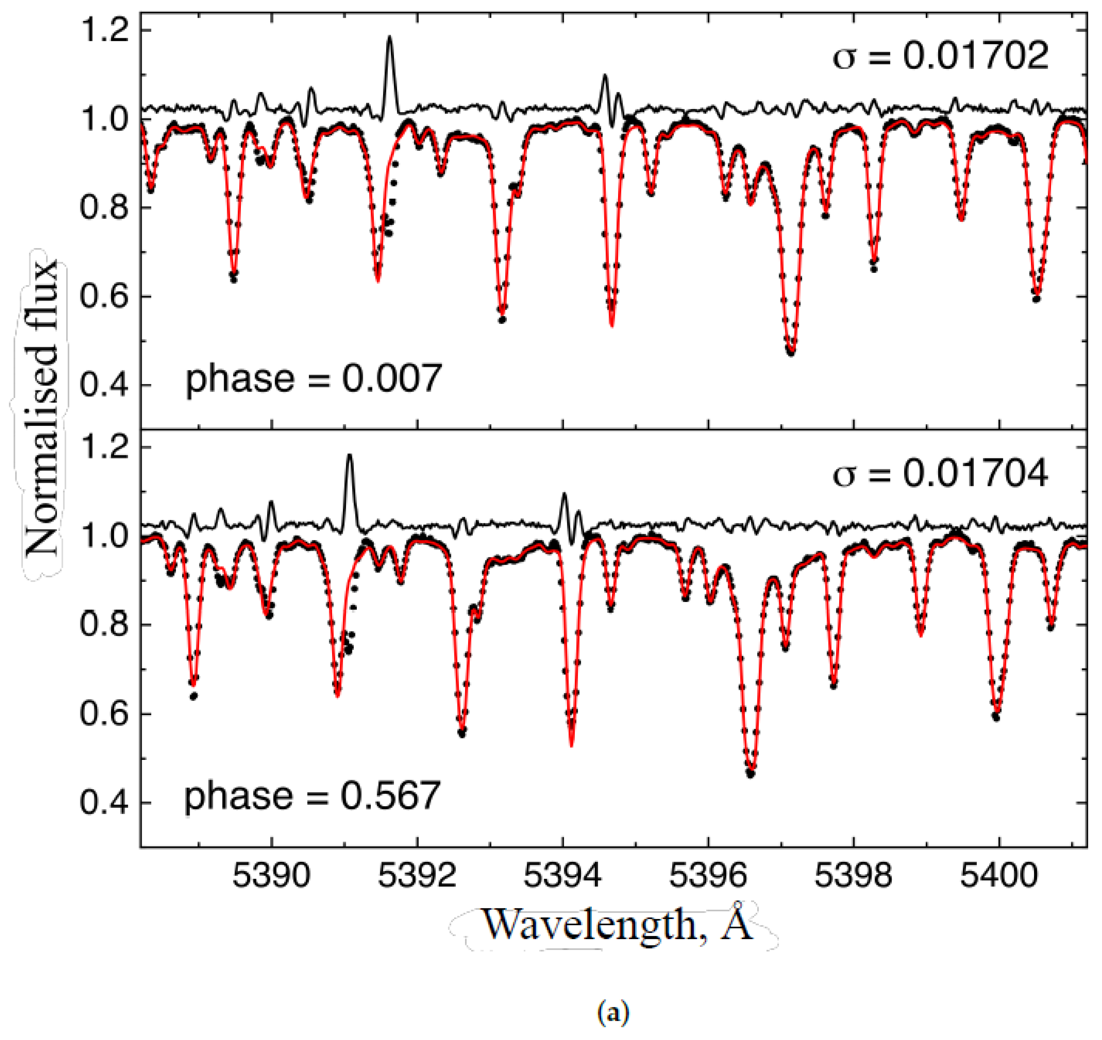 Galaxies 13 00088 g001a