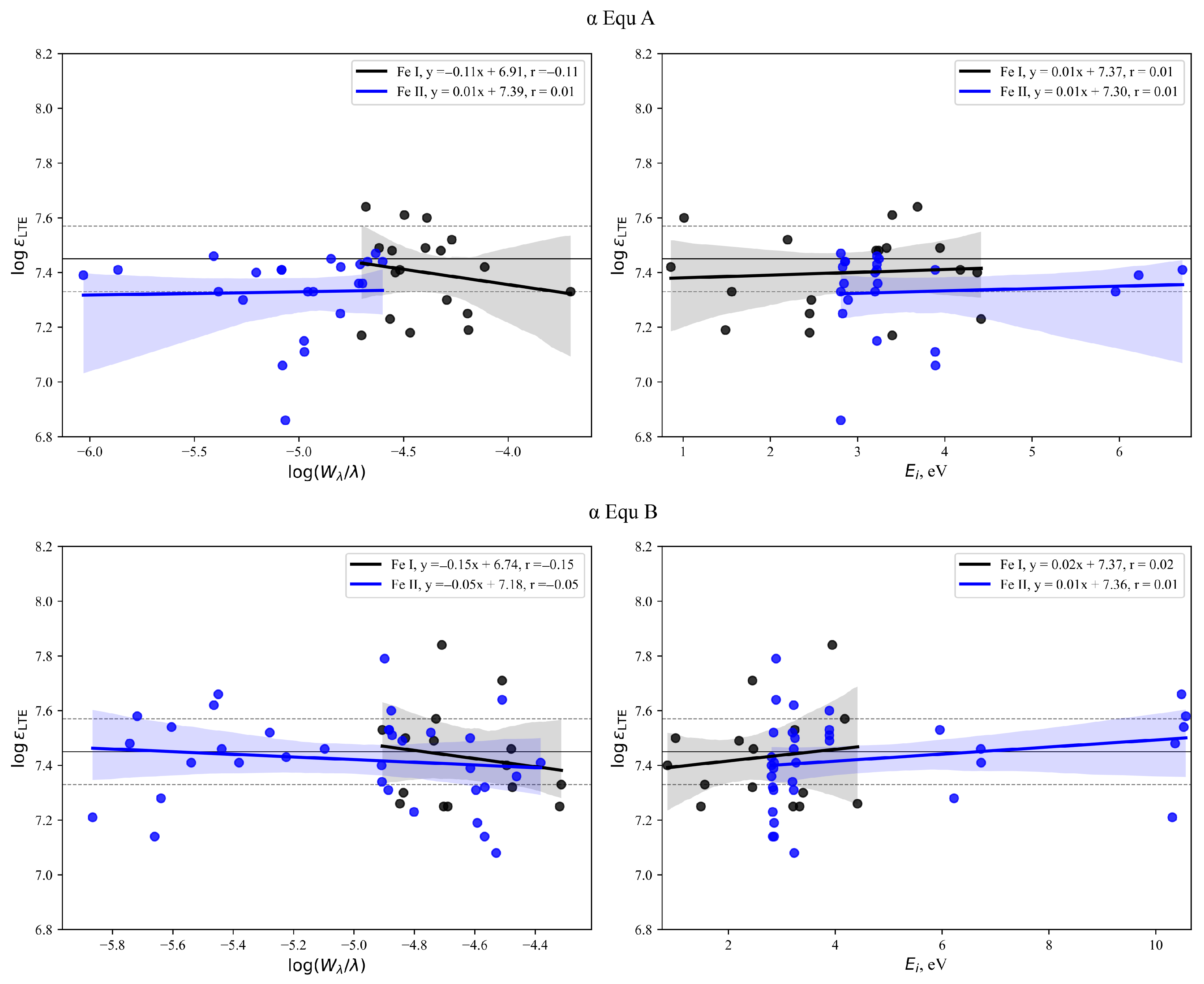 Galaxies 13 00088 g002