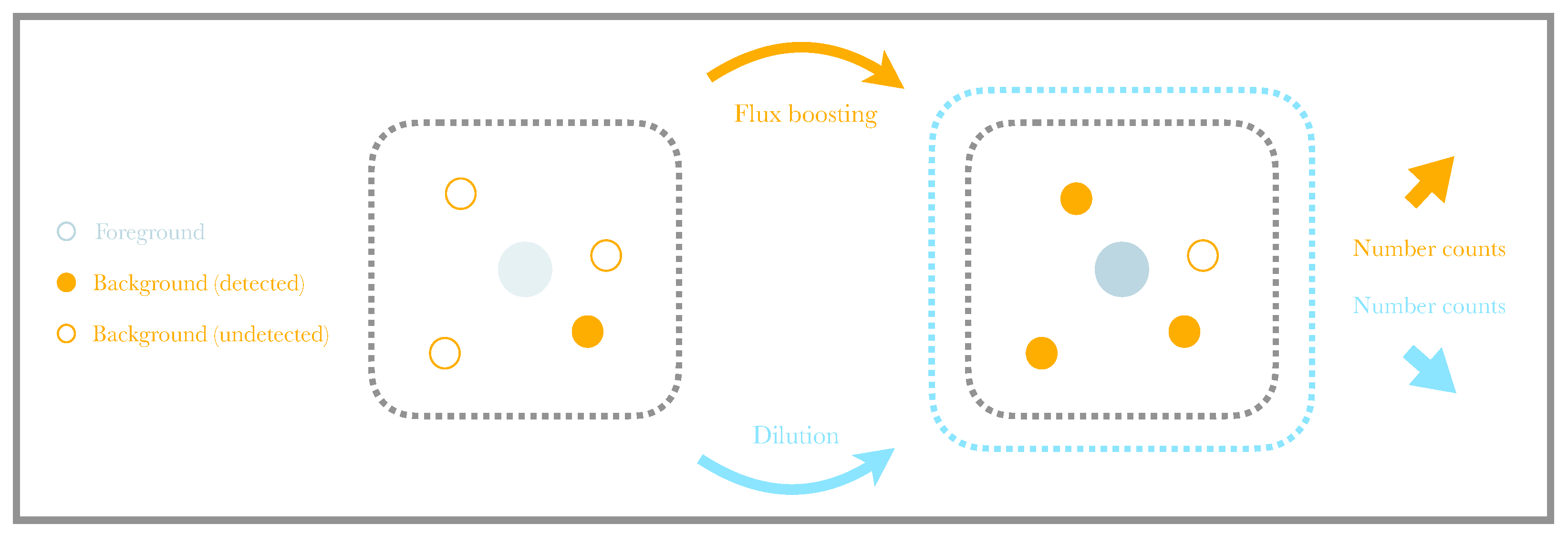 Galaxies 13 00089 g001