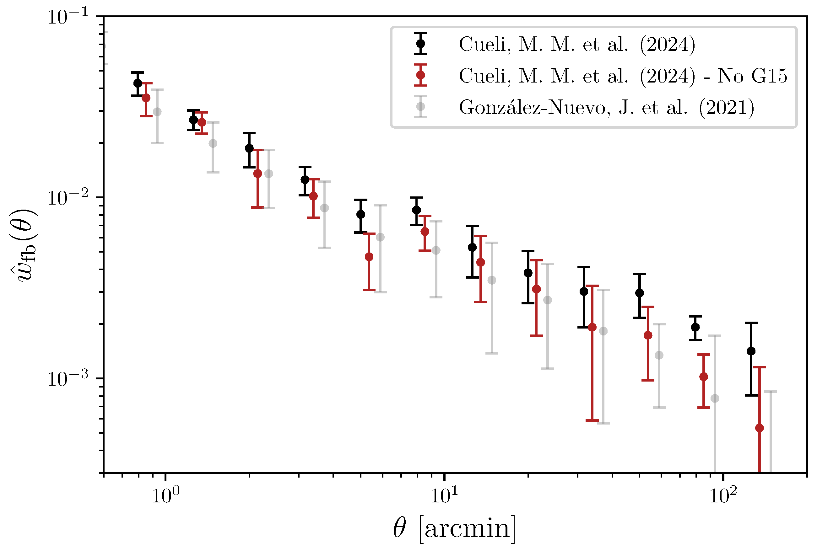 Galaxies 13 00089 g002