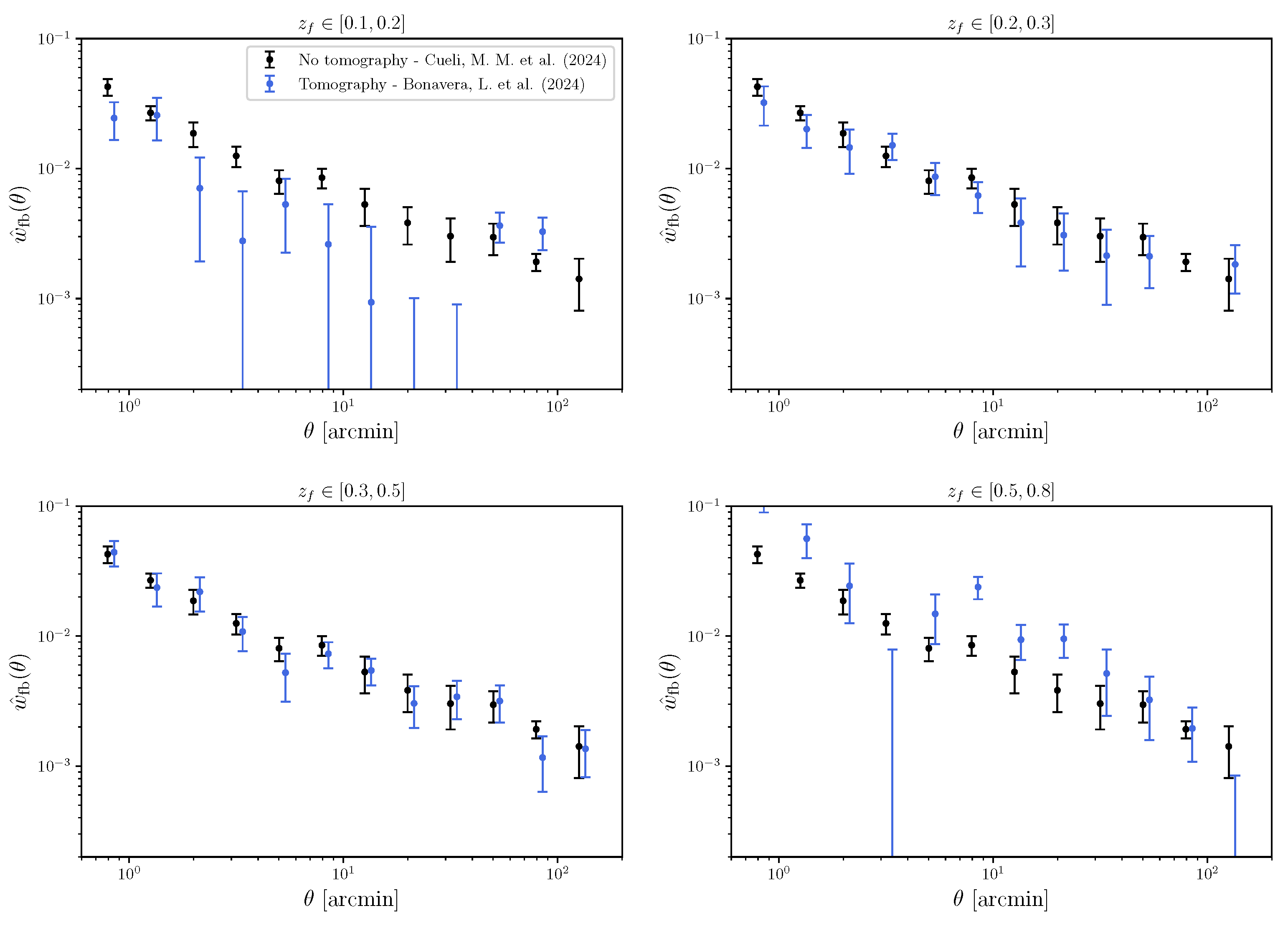 Galaxies 13 00089 g004