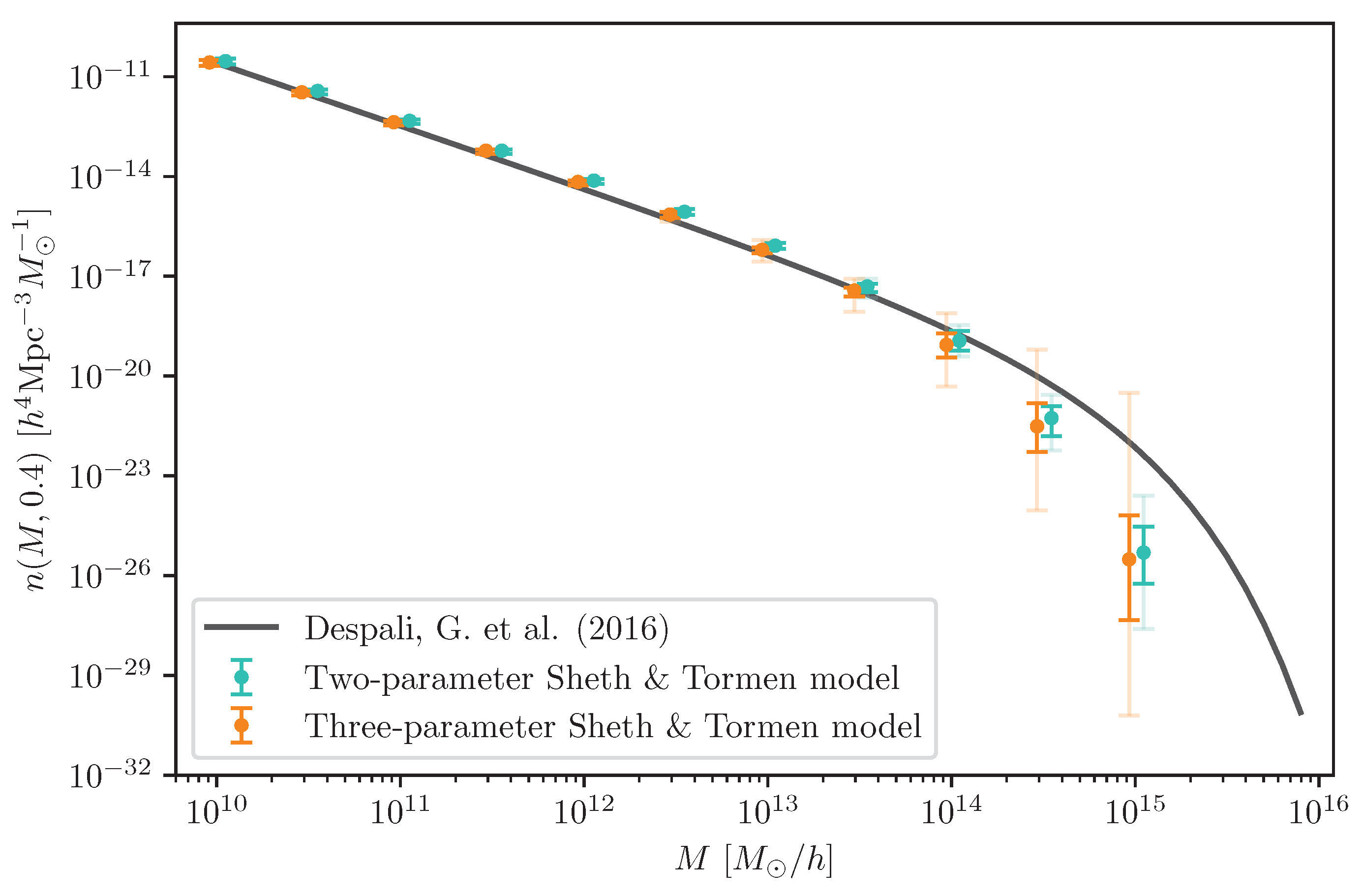 Galaxies 13 00089 g005