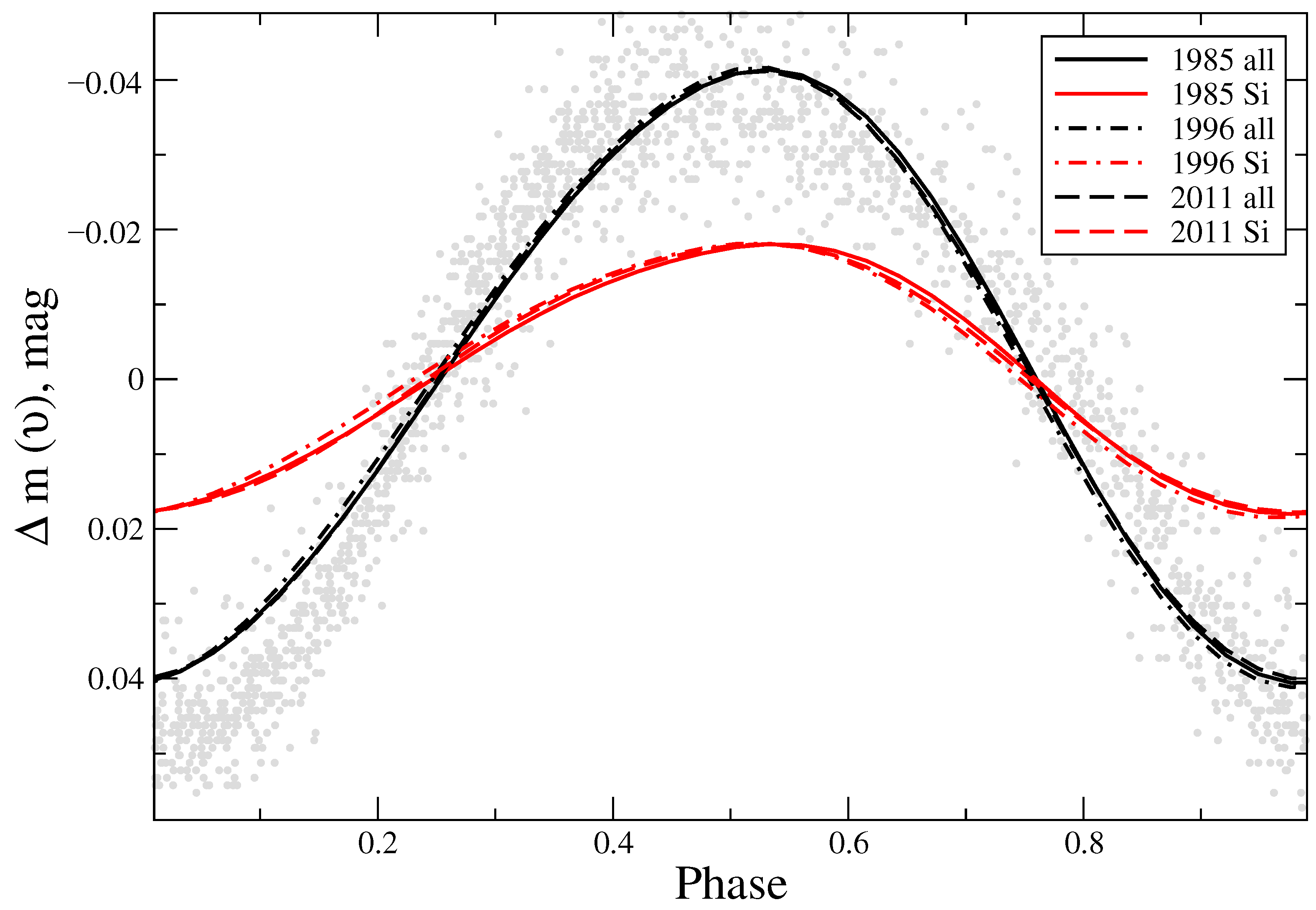 Galaxies 13 00090 g002