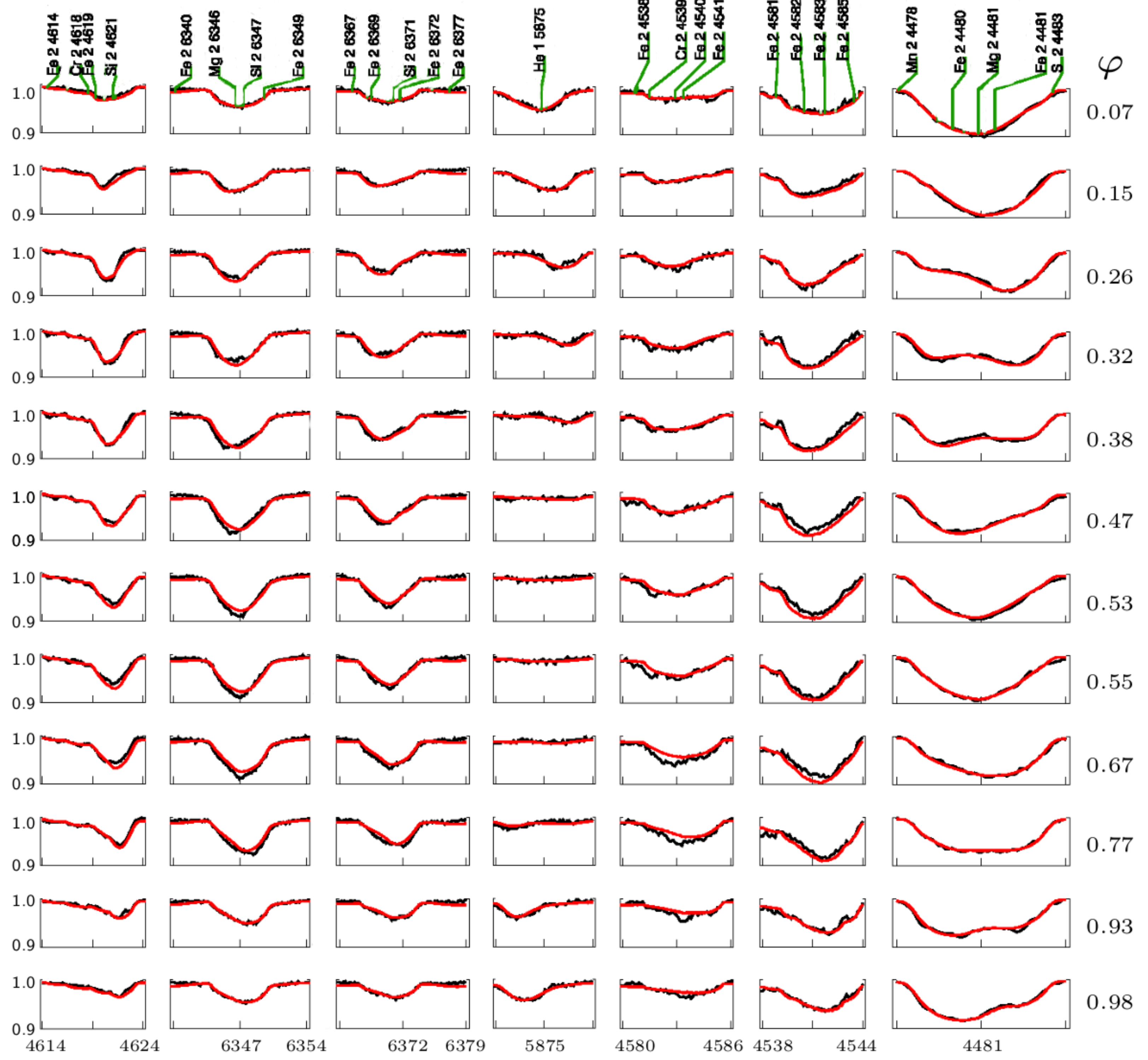Galaxies 13 00090 g003