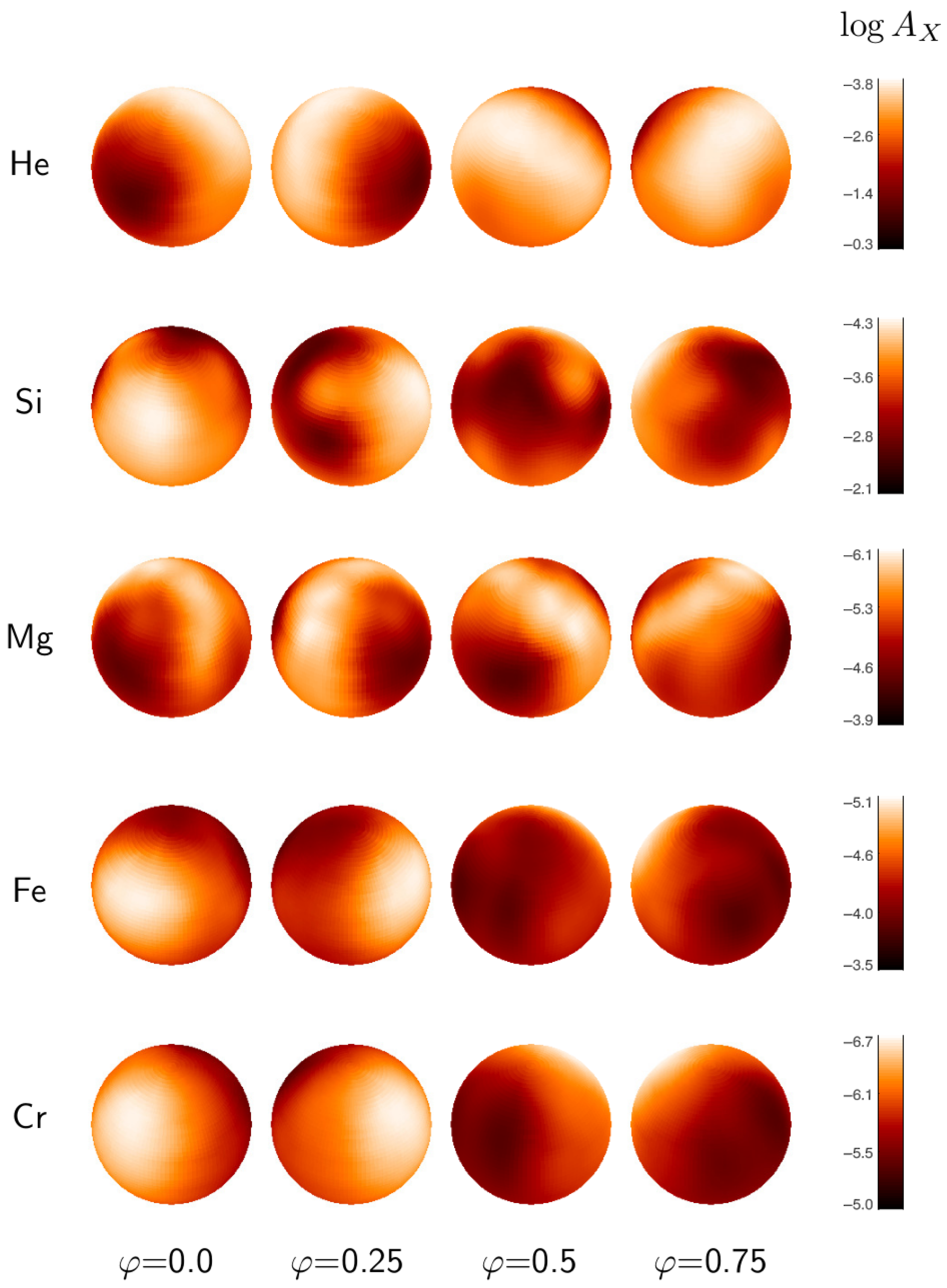 Galaxies 13 00090 g004