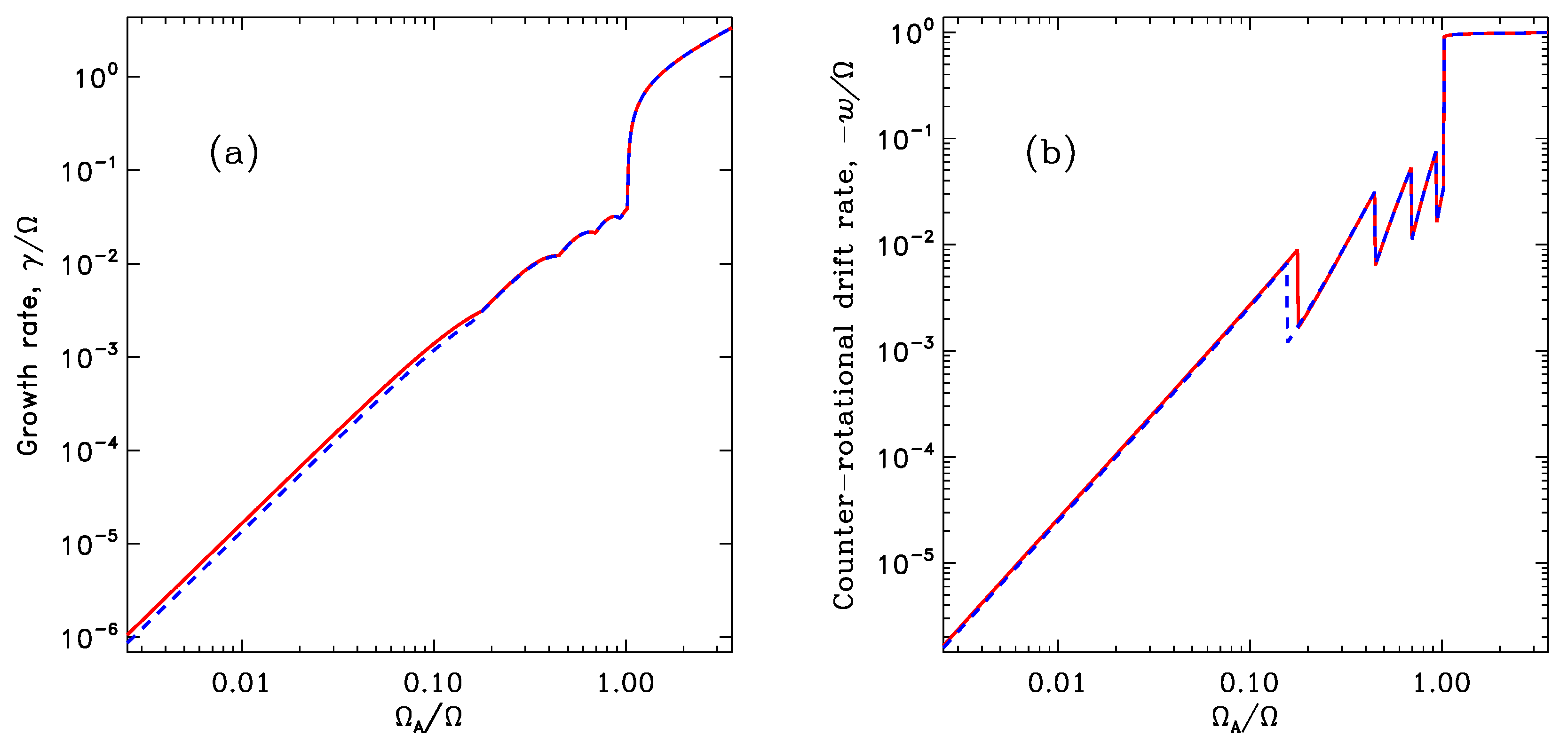 Galaxies 13 00090 g006