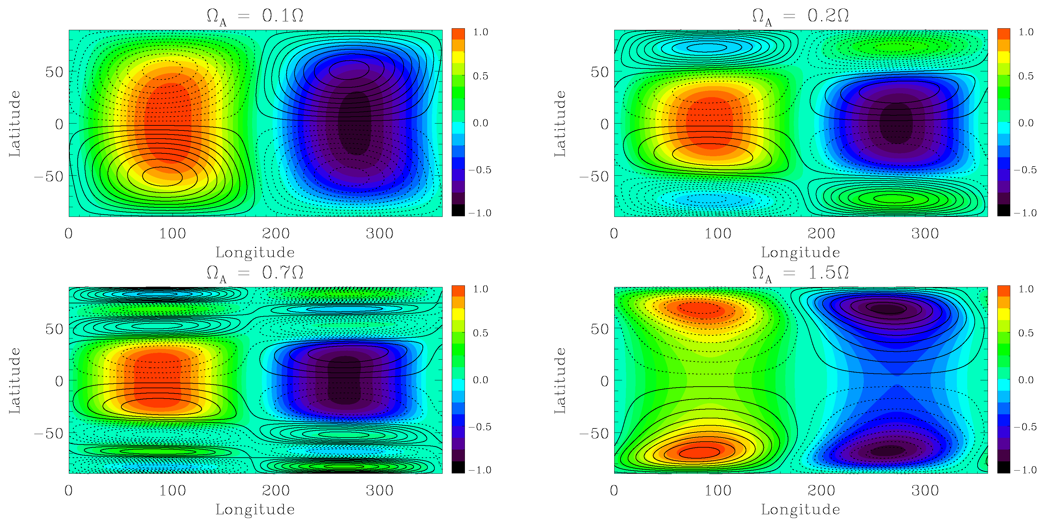 Galaxies 13 00090 g007