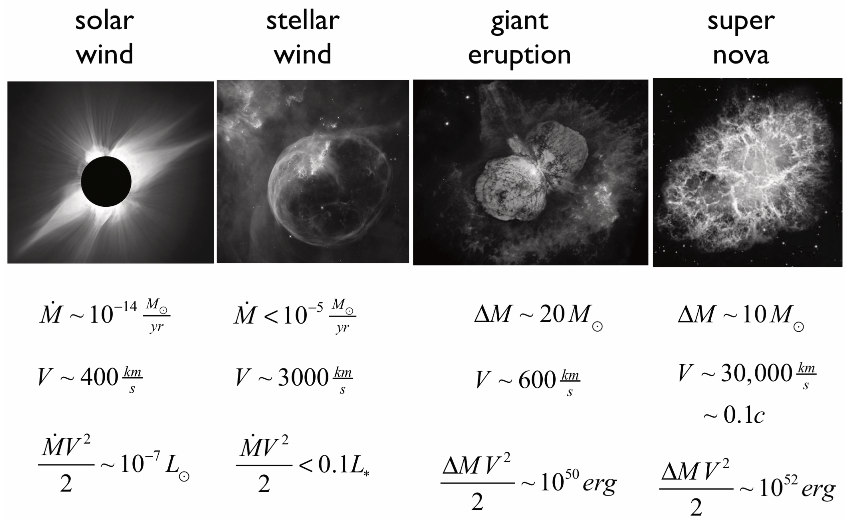 Galaxies 13 00091 g001