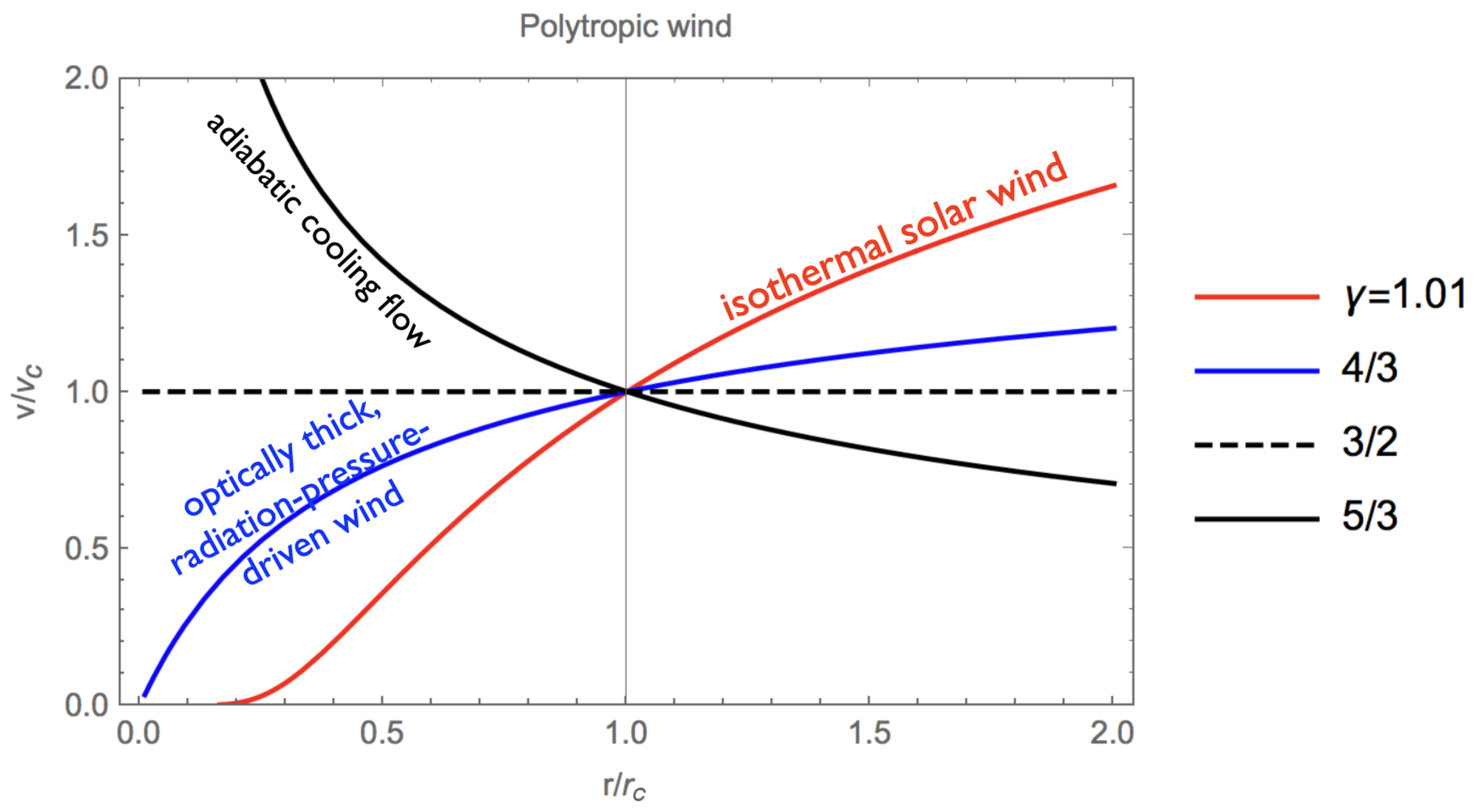 Galaxies 13 00091 g002