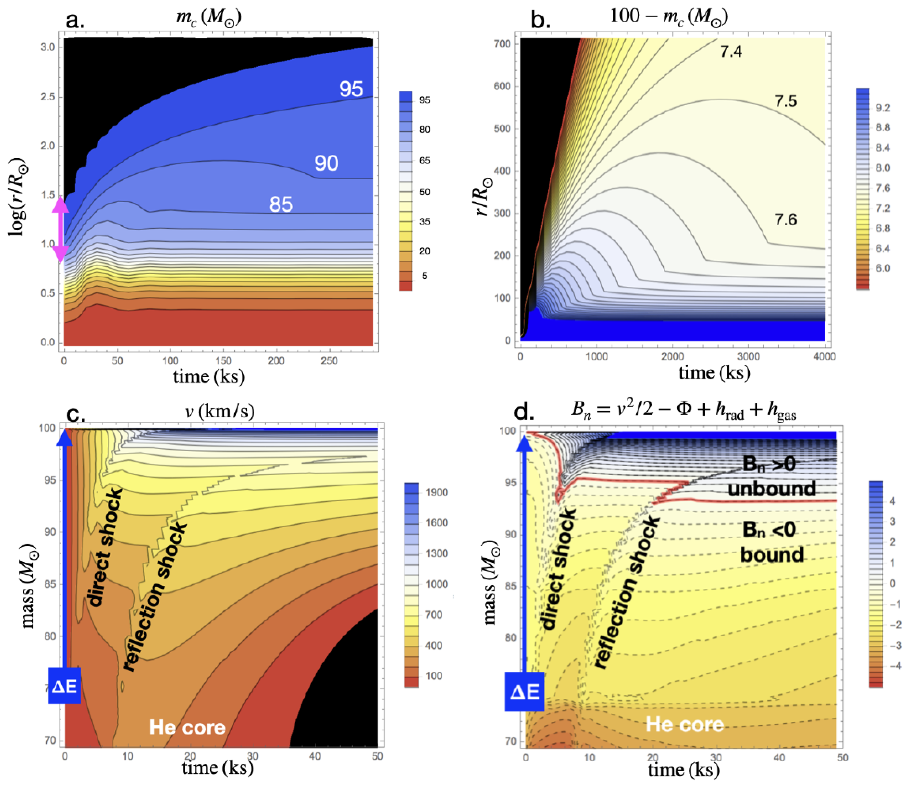 Galaxies 13 00091 g004