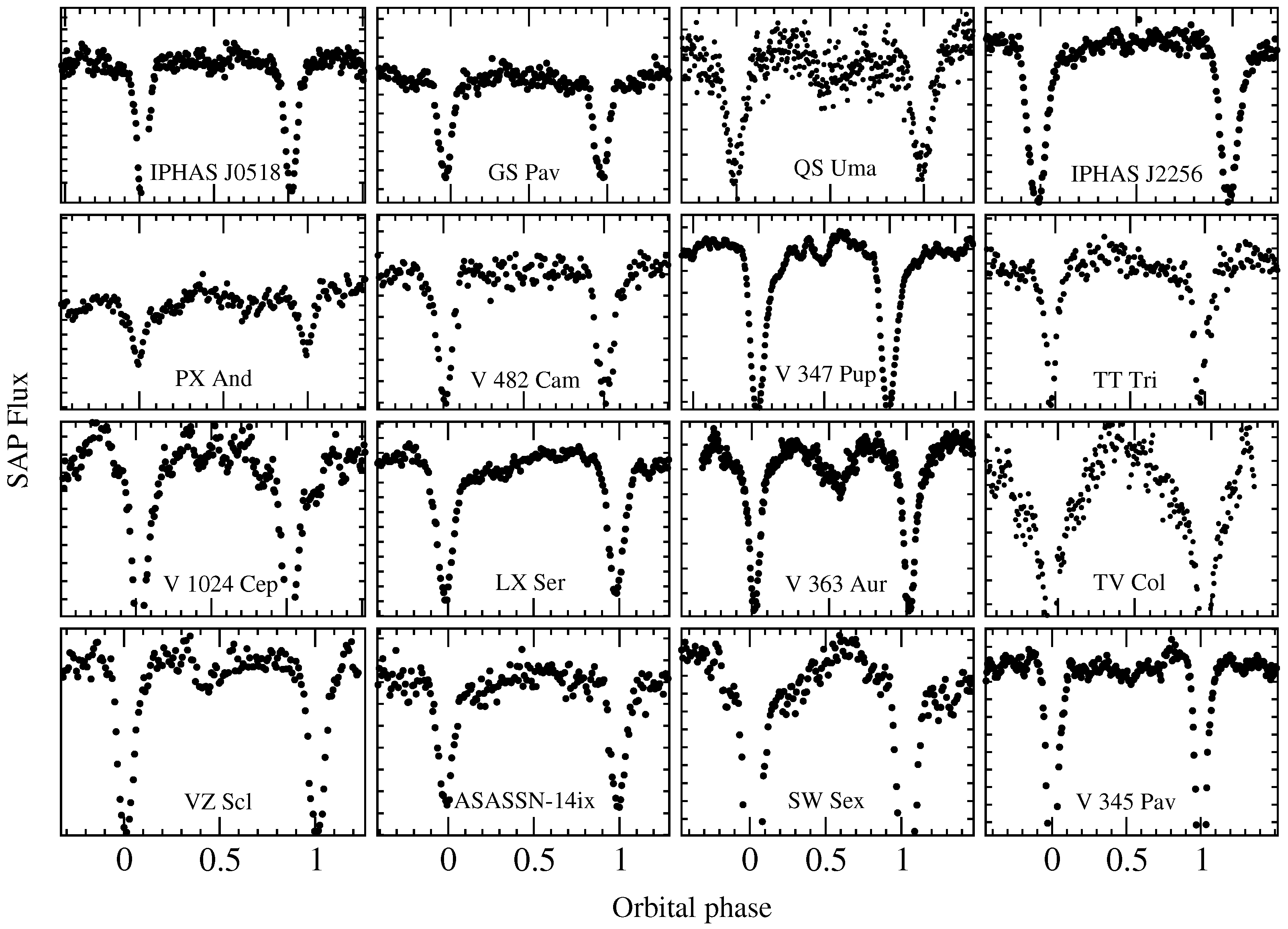 Galaxies 13 00092 g001 Galaxies 13 00092 g001