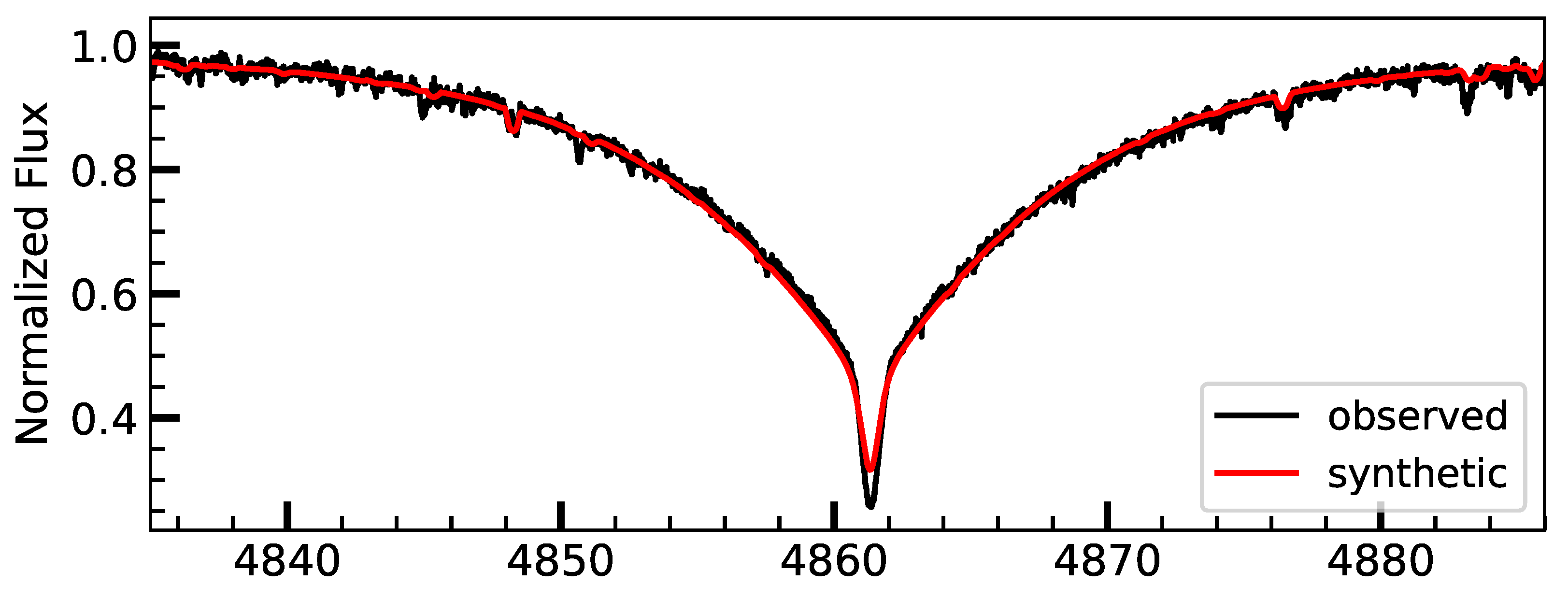 Galaxies 13 00093 g005a Galaxies 13 00093 g005a