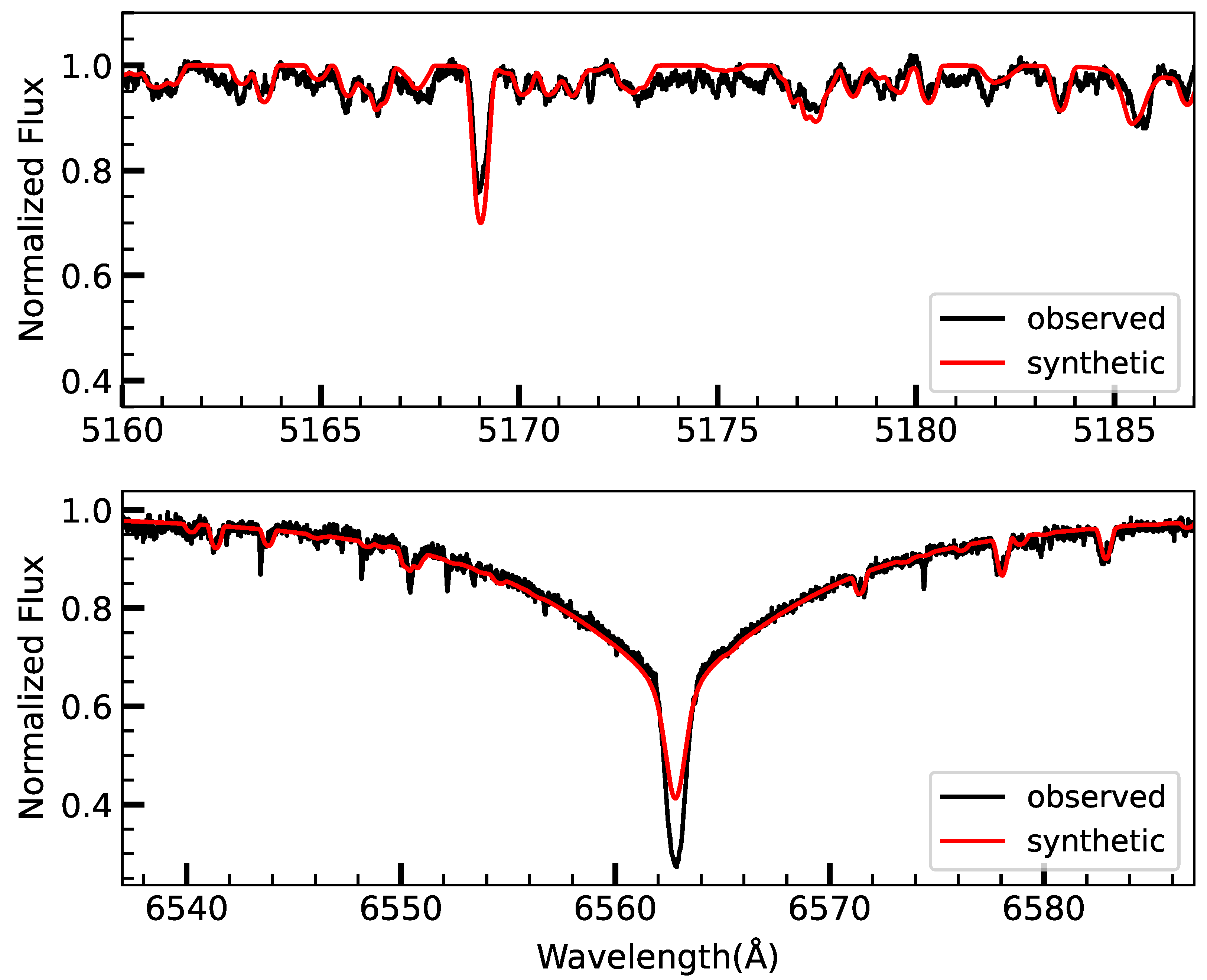 Galaxies 13 00093 g005b Galaxies 13 00093 g005b