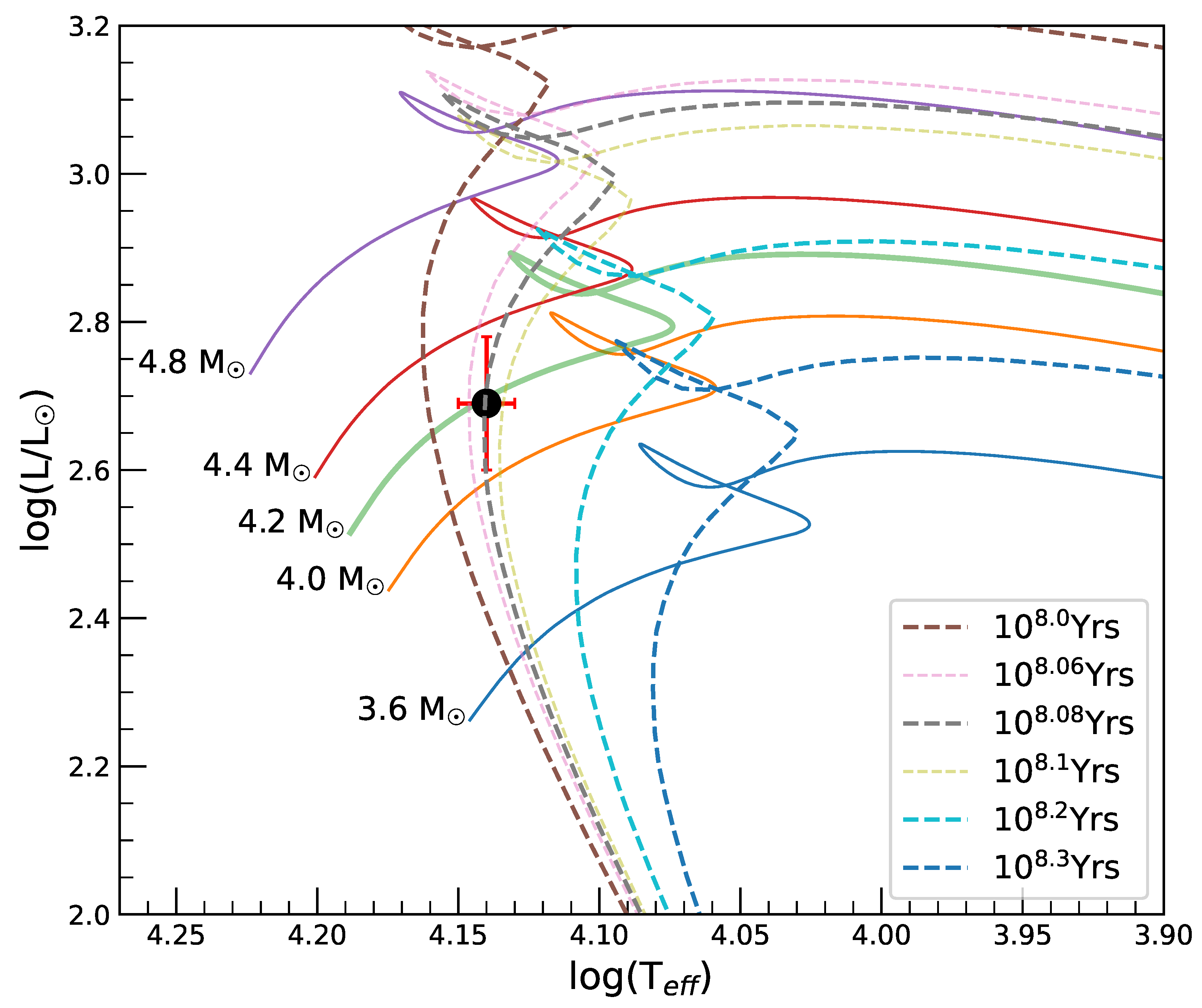 Galaxies 13 00093 g008 Galaxies 13 00093 g008