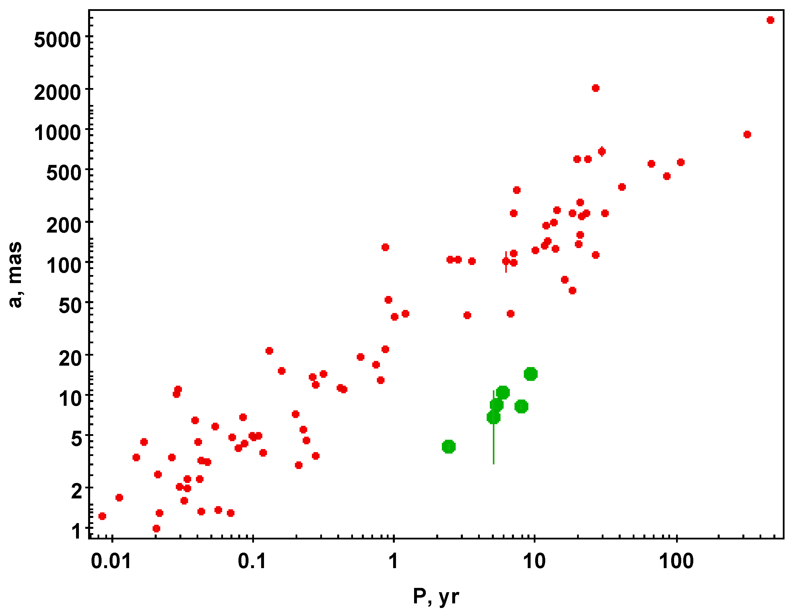 Galaxies 13 00096 g004