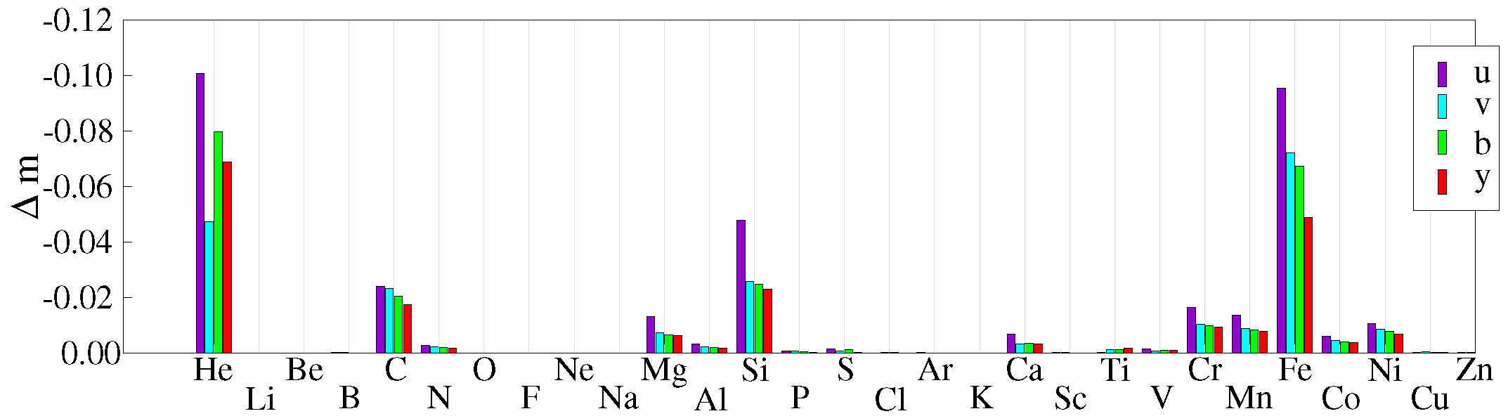 Galaxies 13 00097 g002