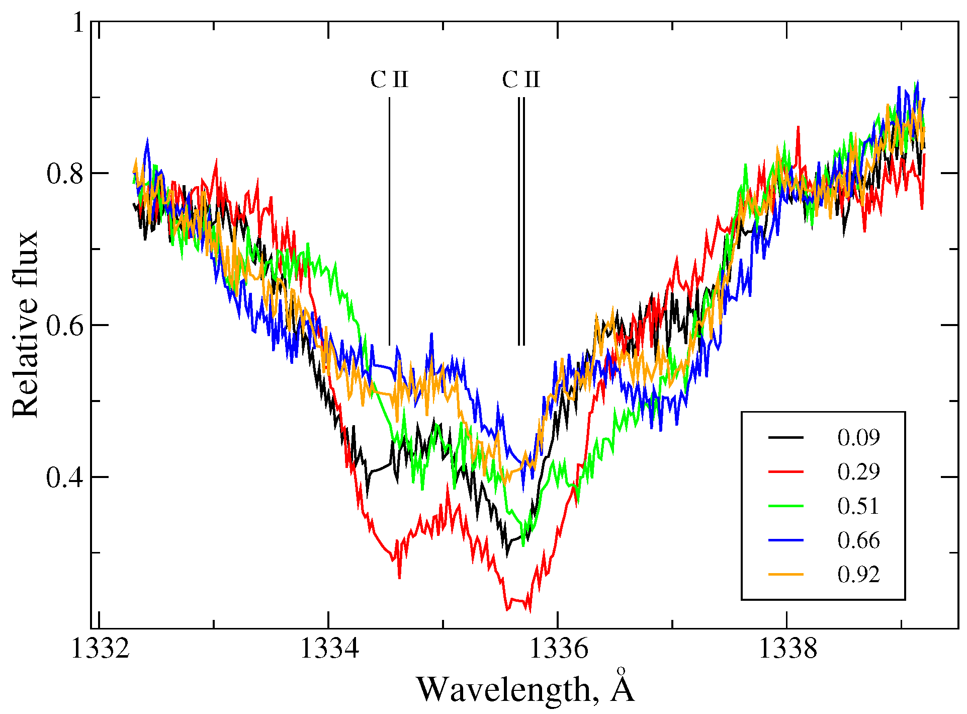 Galaxies 13 00097 g003