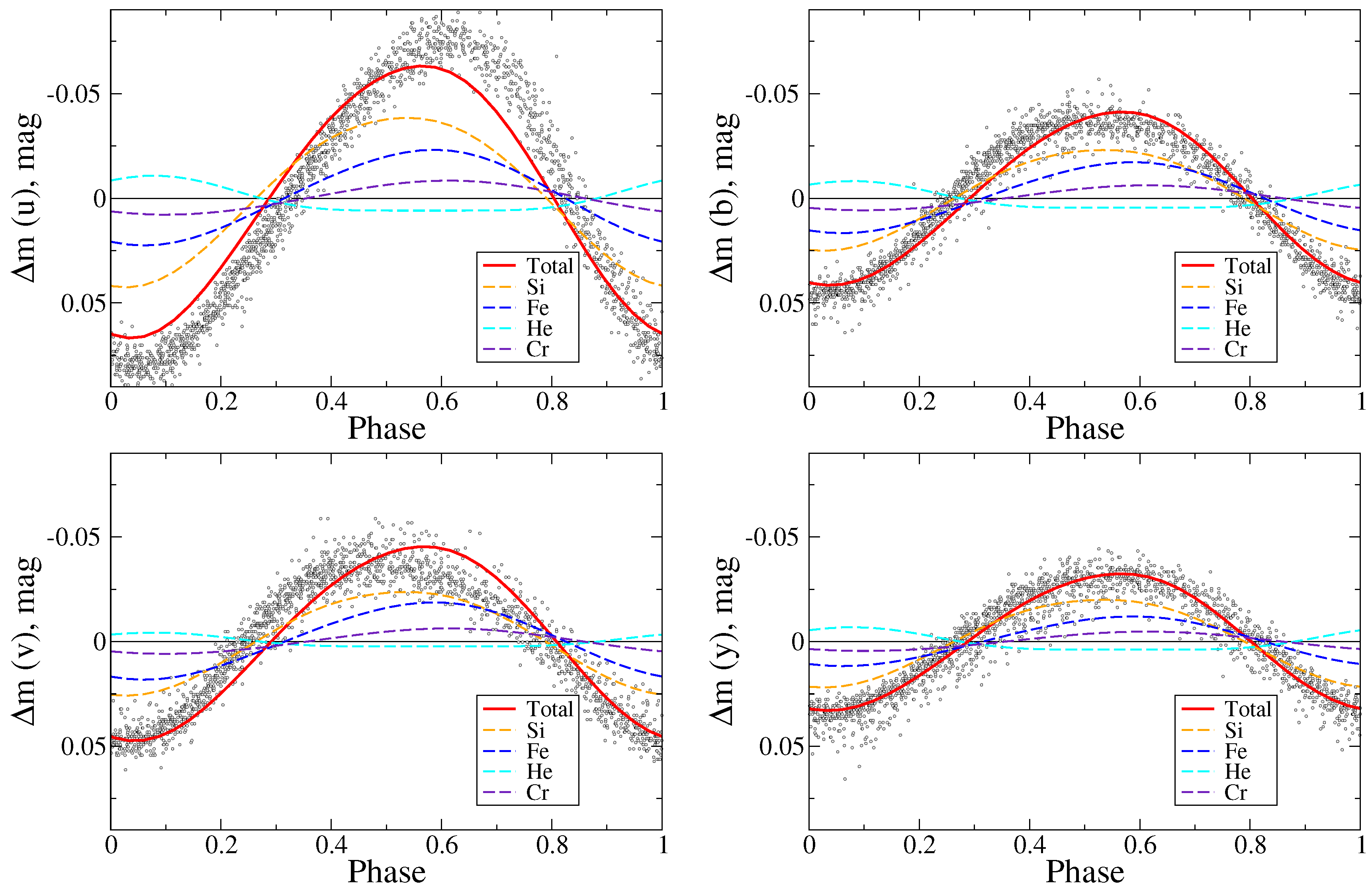 Galaxies 13 00097 g005