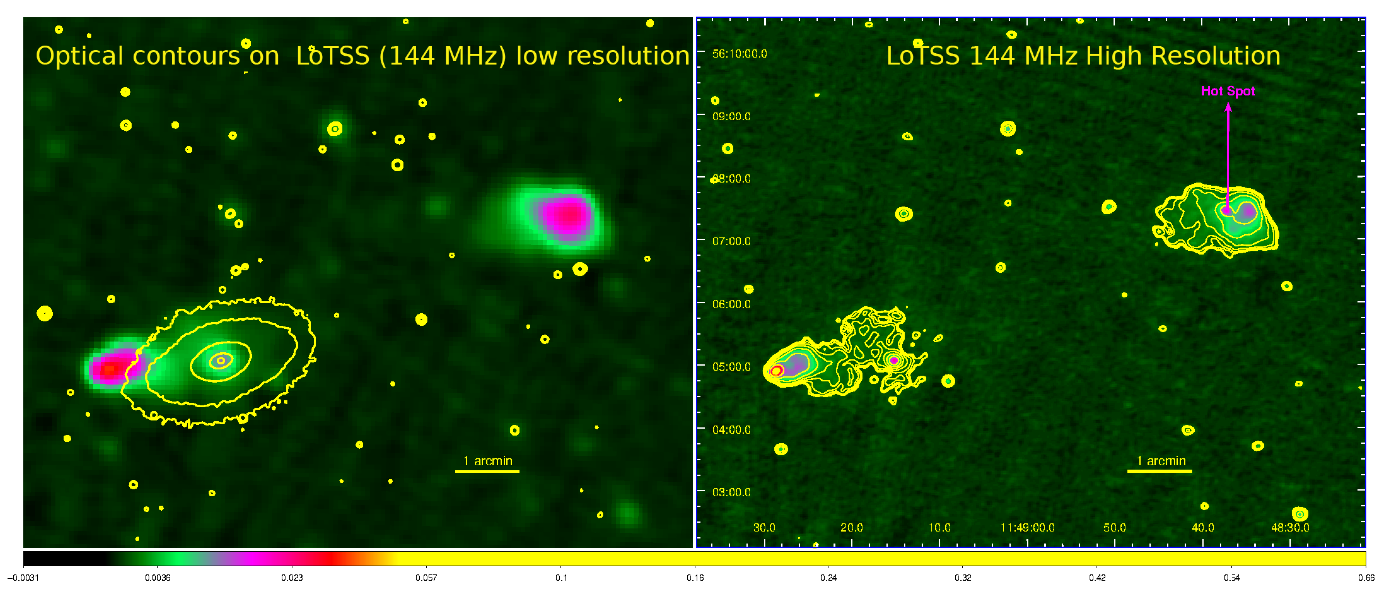 Galaxies 13 00098 g002 Galaxies 13 00098 g002