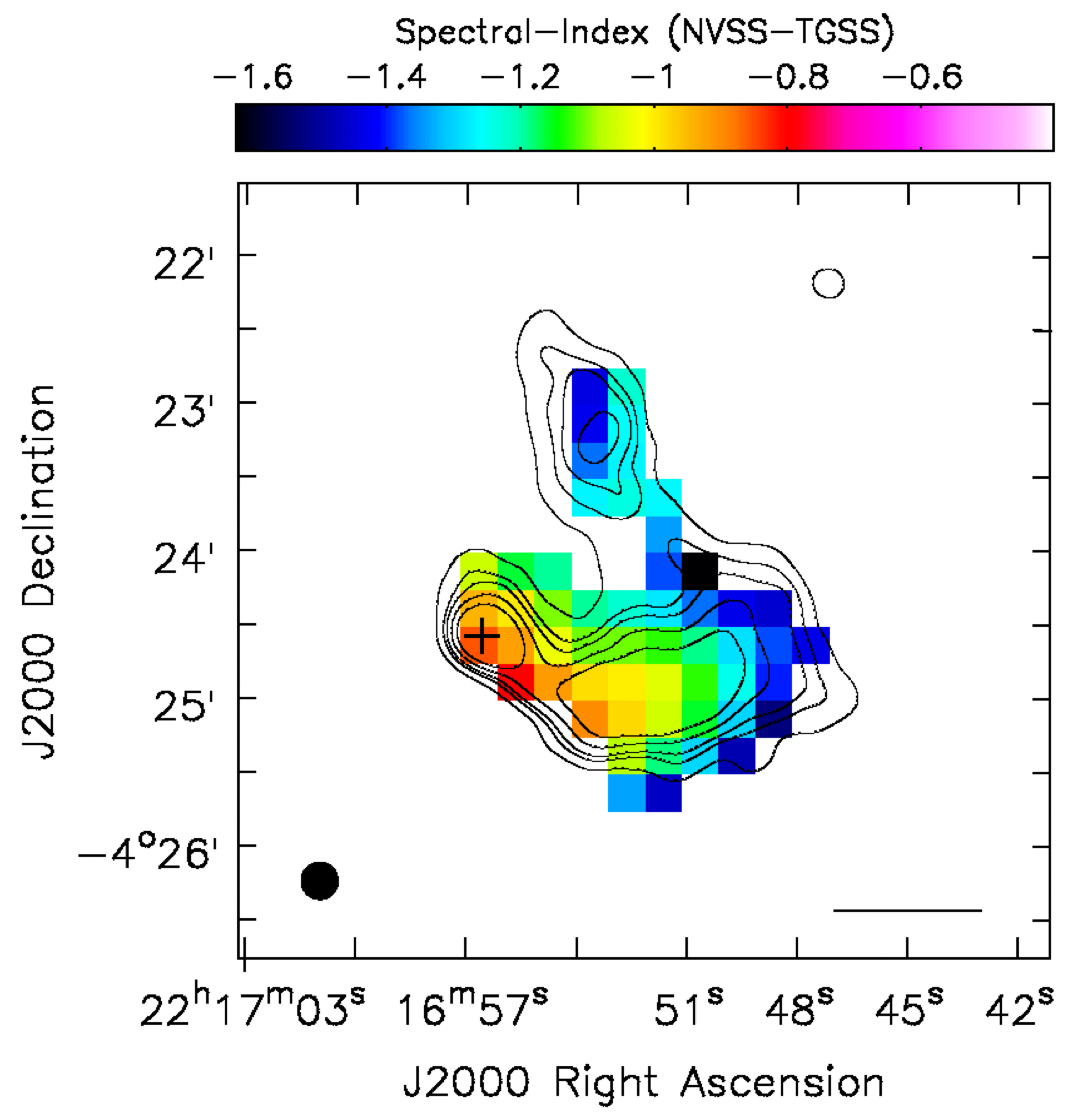 Galaxies 13 00098 g008 Galaxies 13 00098 g008
