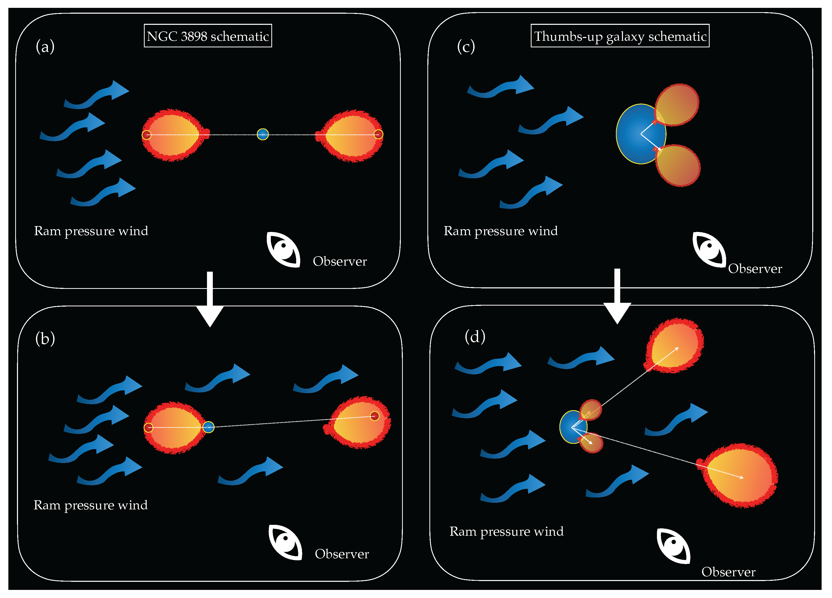 Galaxies 13 00098 g011 Galaxies 13 00098 g011