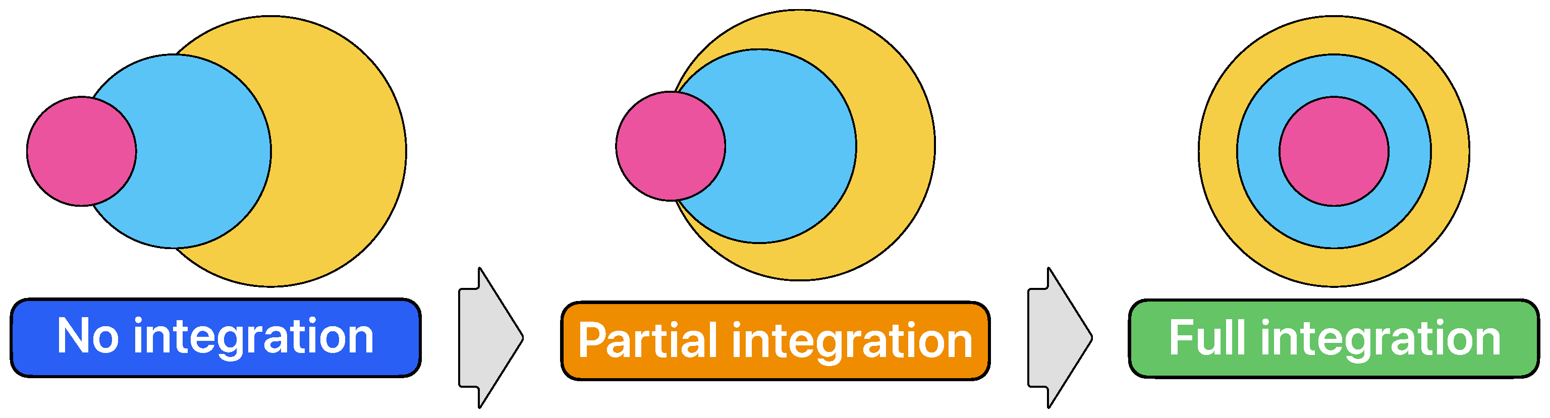 Galaxies 13 00099 g003