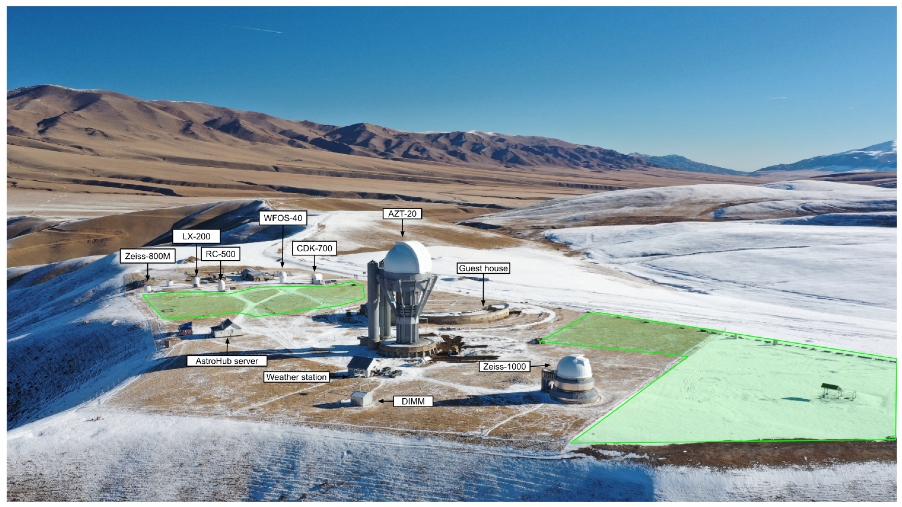 Galaxies 13 00099 g005