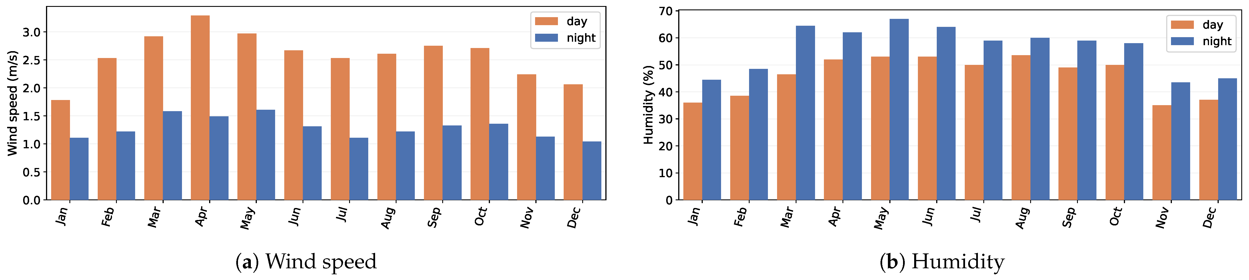 Galaxies 13 00099 g006
