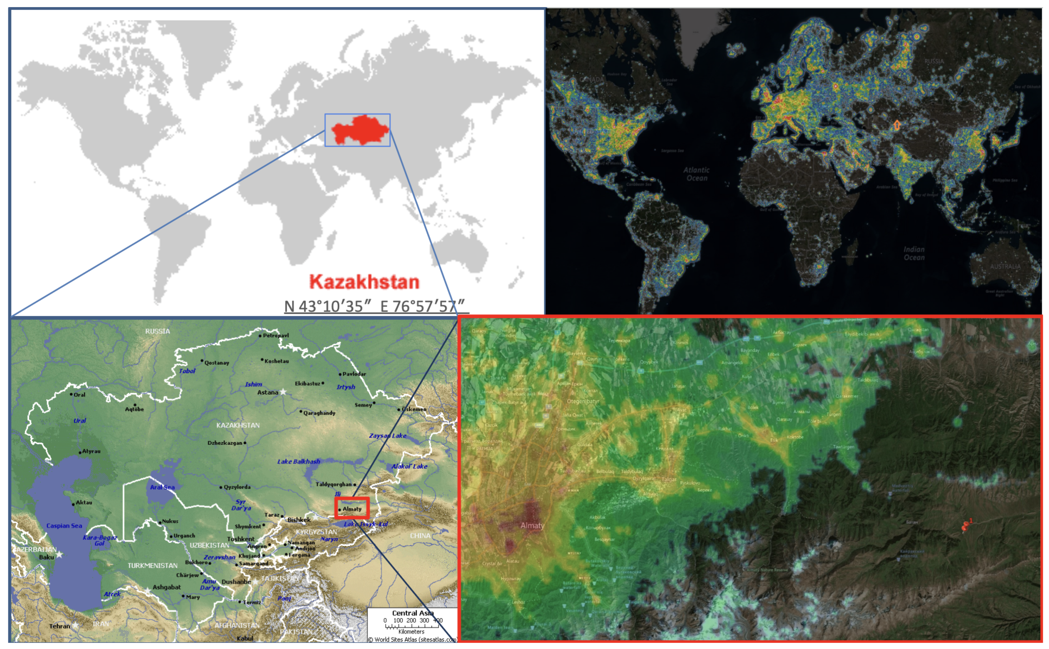 Galaxies 13 00099 g007