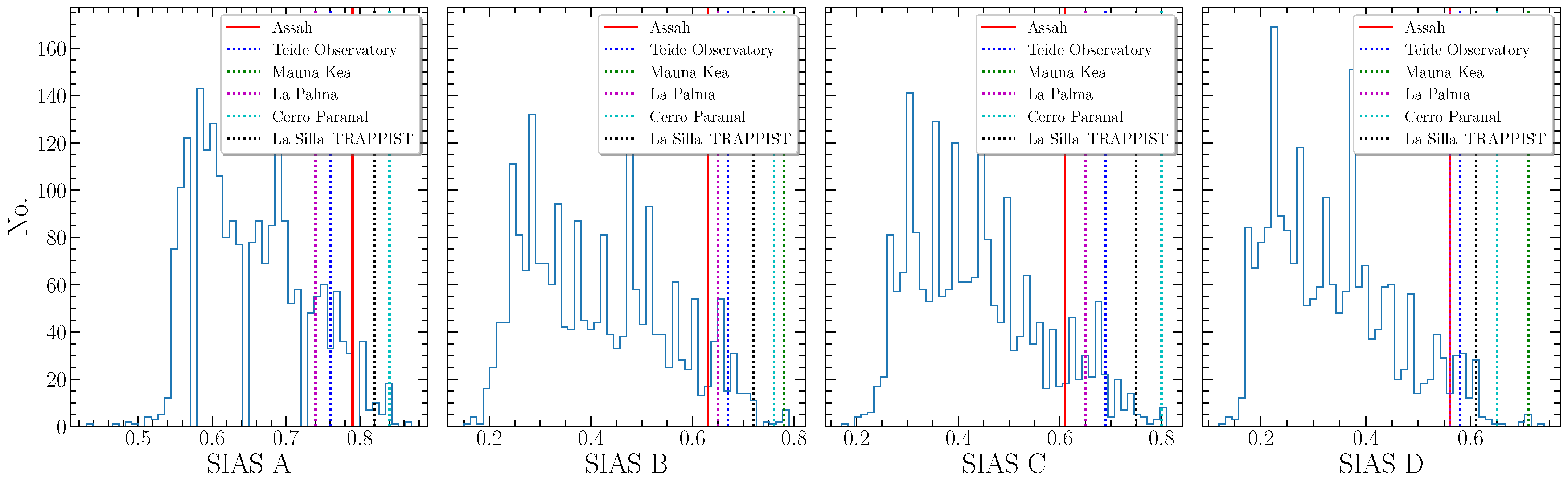 Galaxies 13 00099 g008