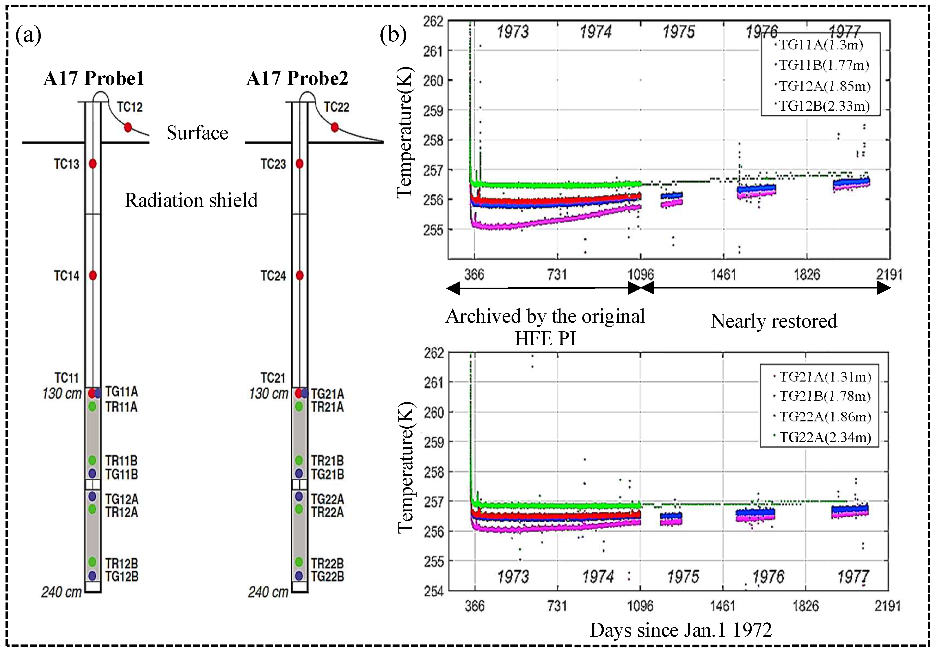 Galaxies 13 00103 g004