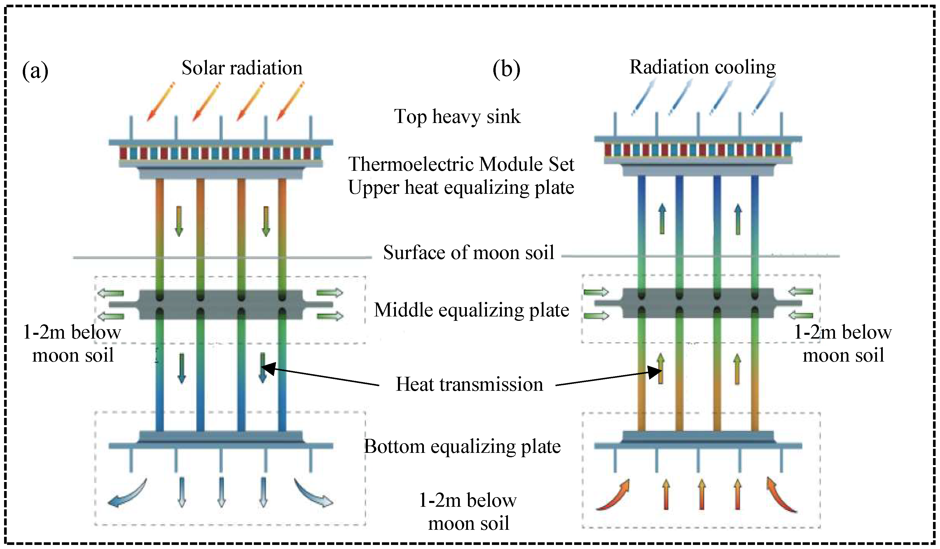 Galaxies 13 00103 g006