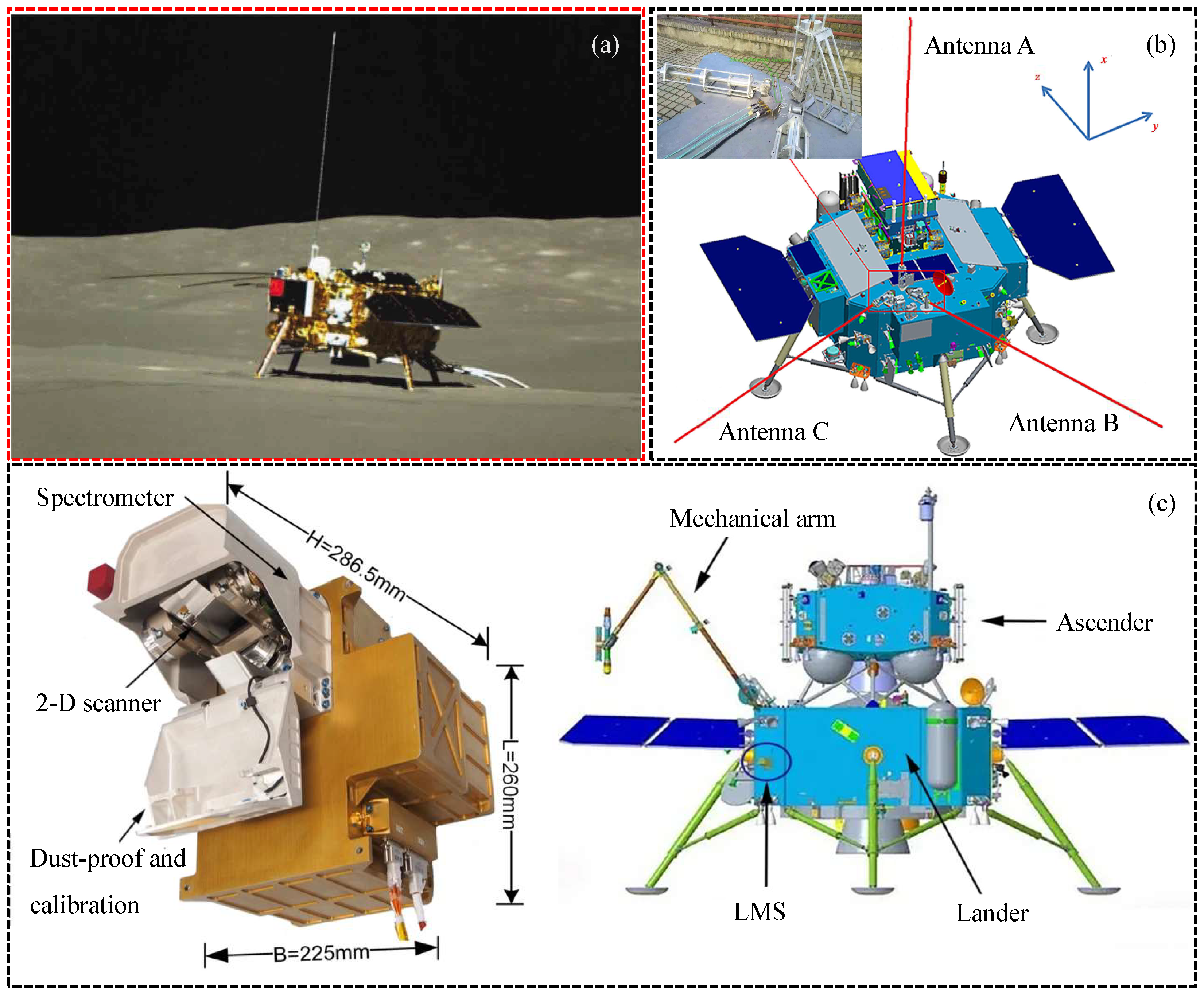 Galaxies 13 00103 g008